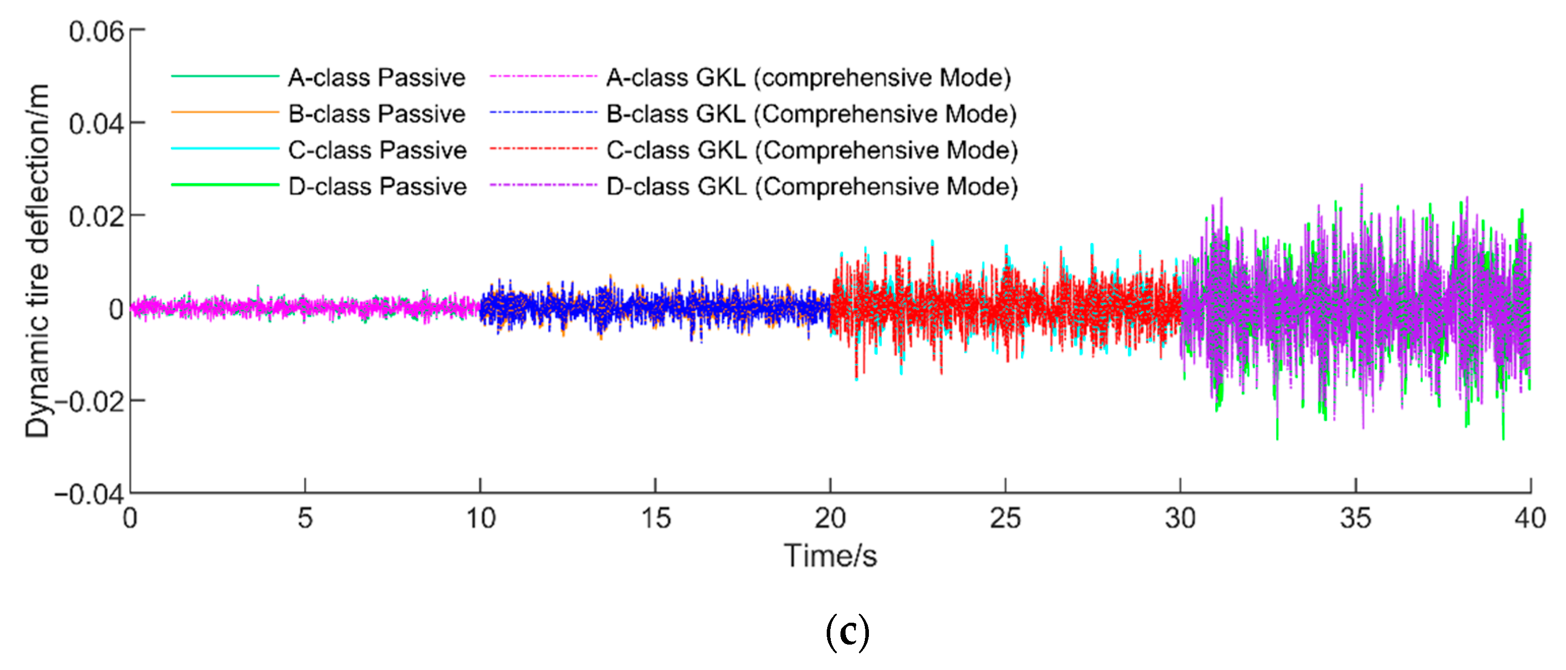 Applsci 11 10493 g013b 550