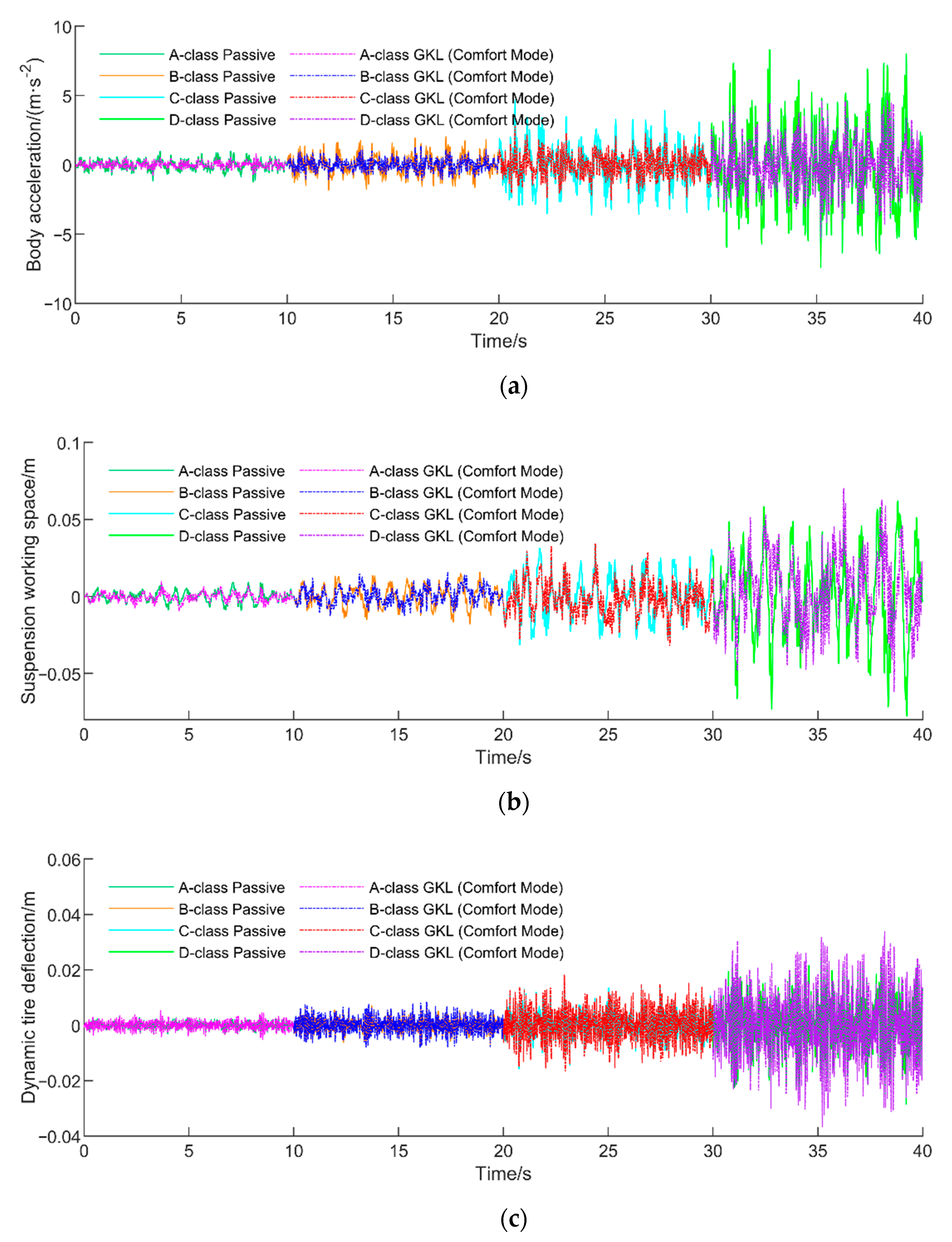 Applsci 11 10493 g014 550