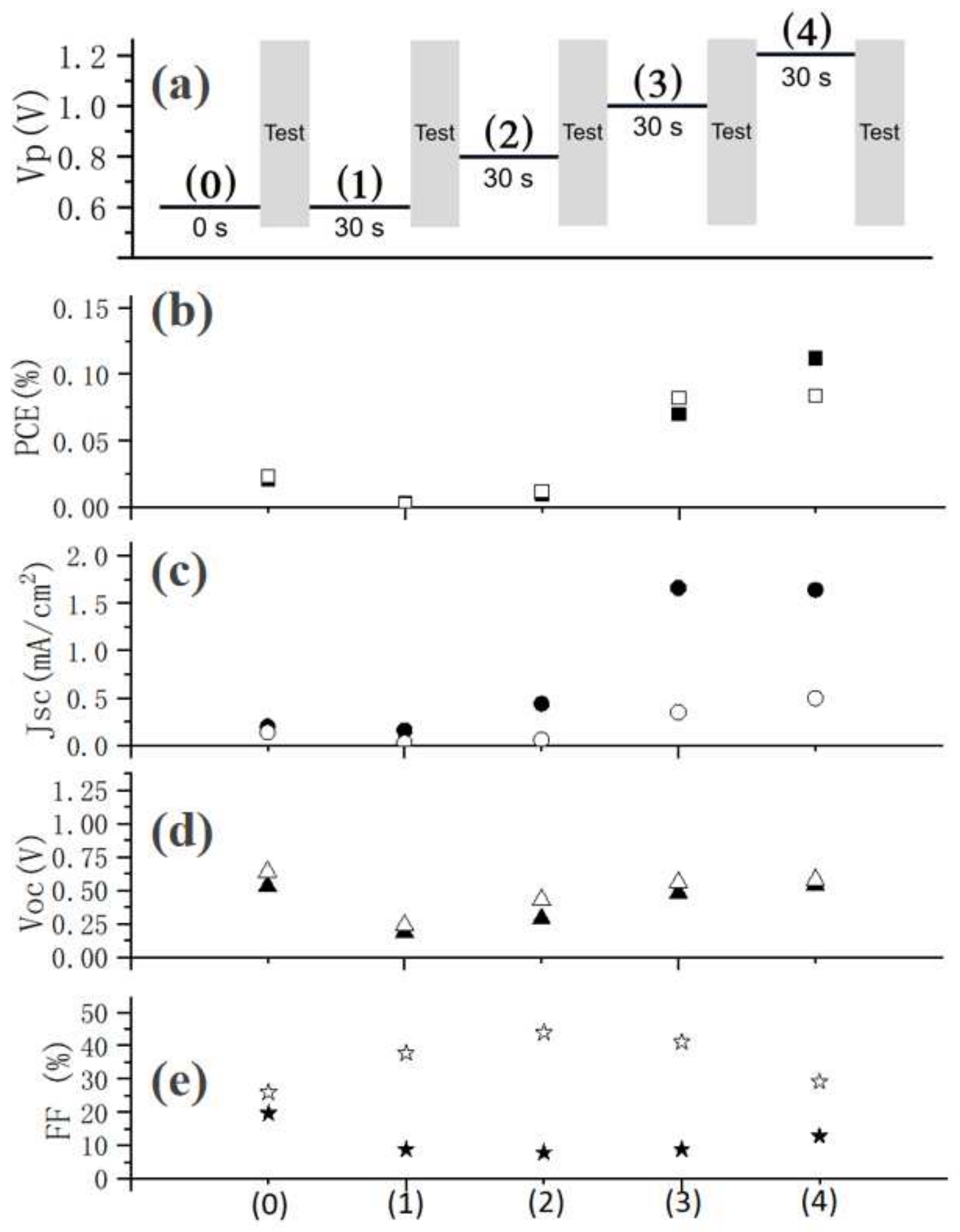 Applsci 11 10494 g004 550