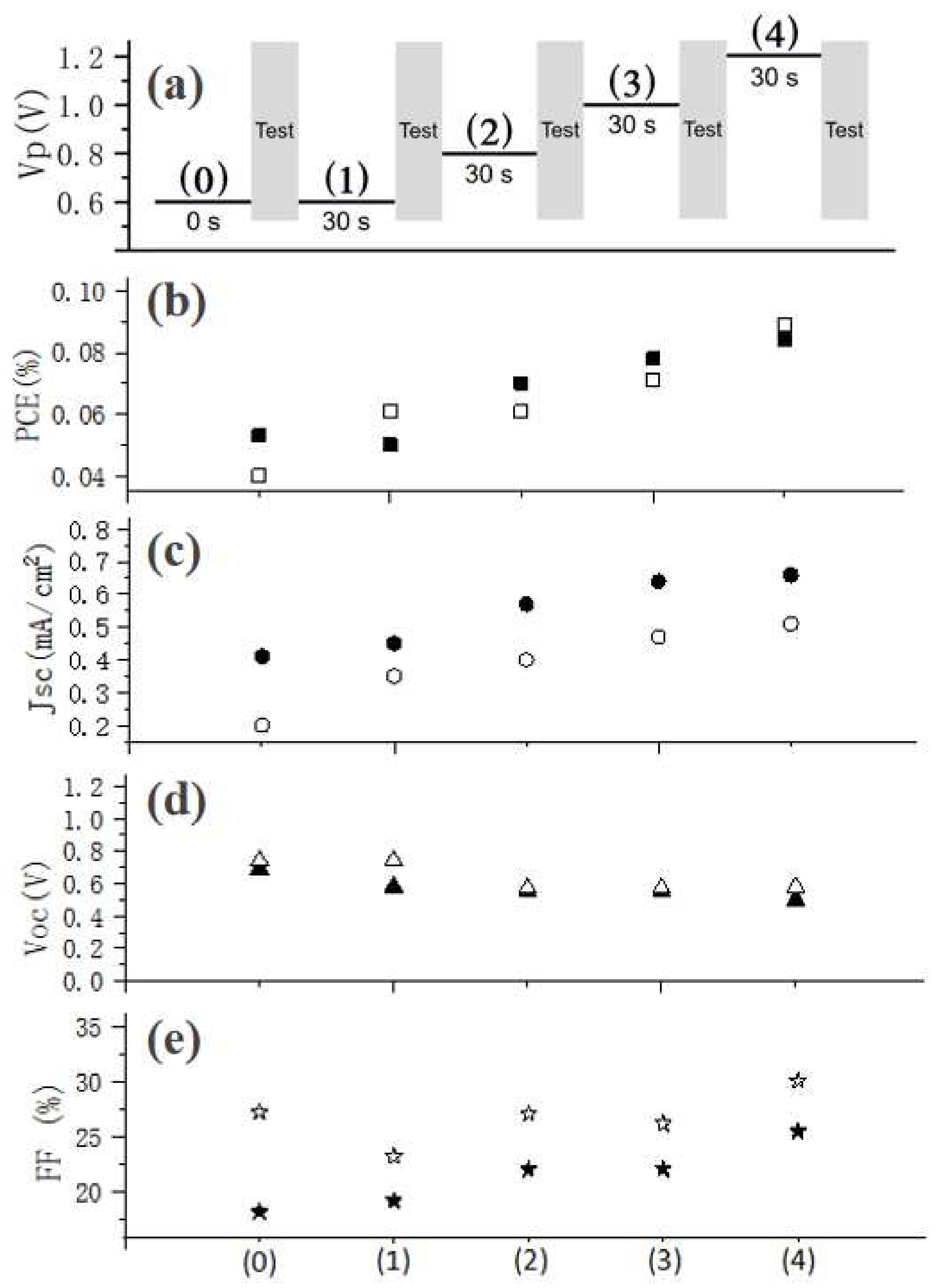 Applsci 11 10494 g005 550