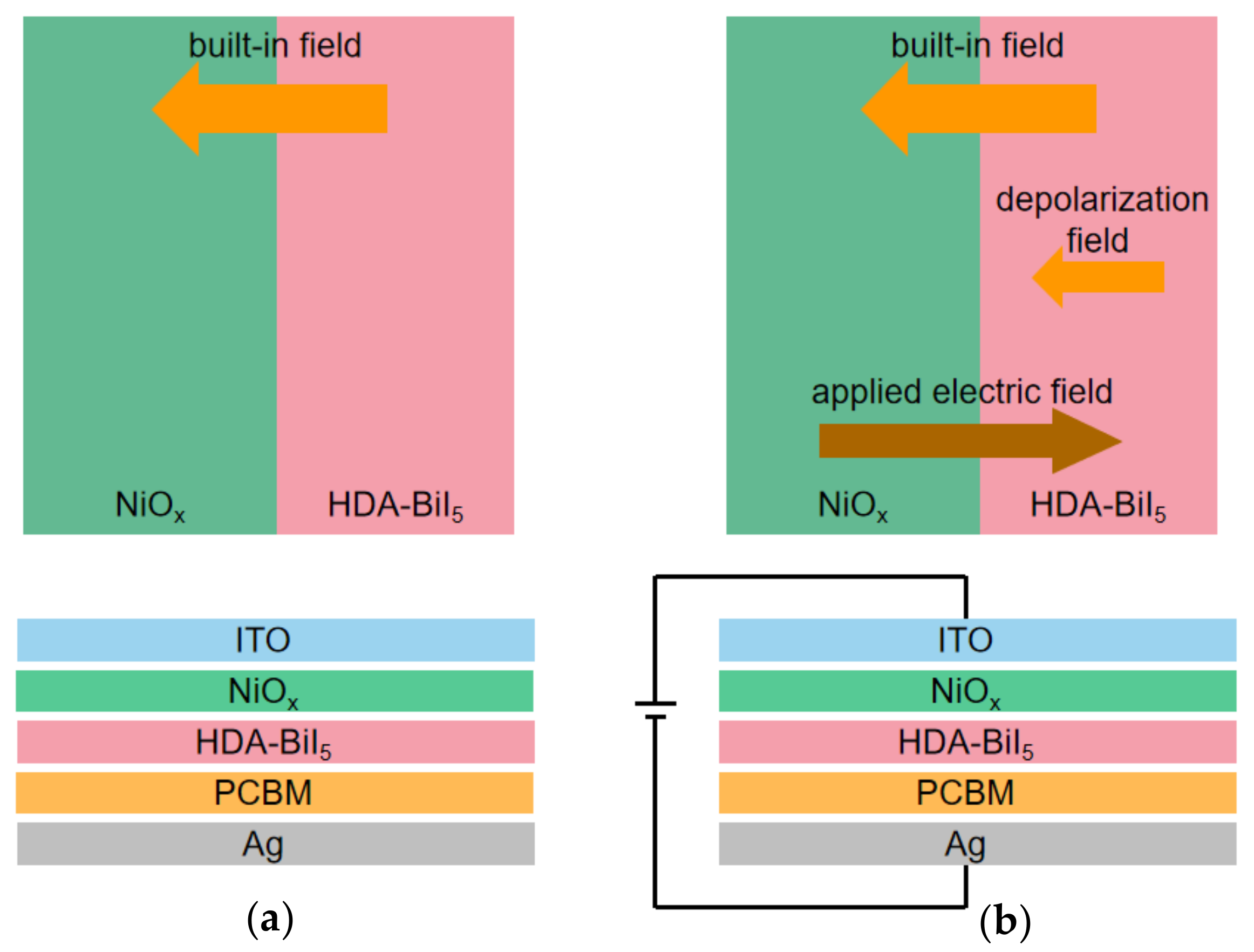 Applsci 11 10494 g006 550