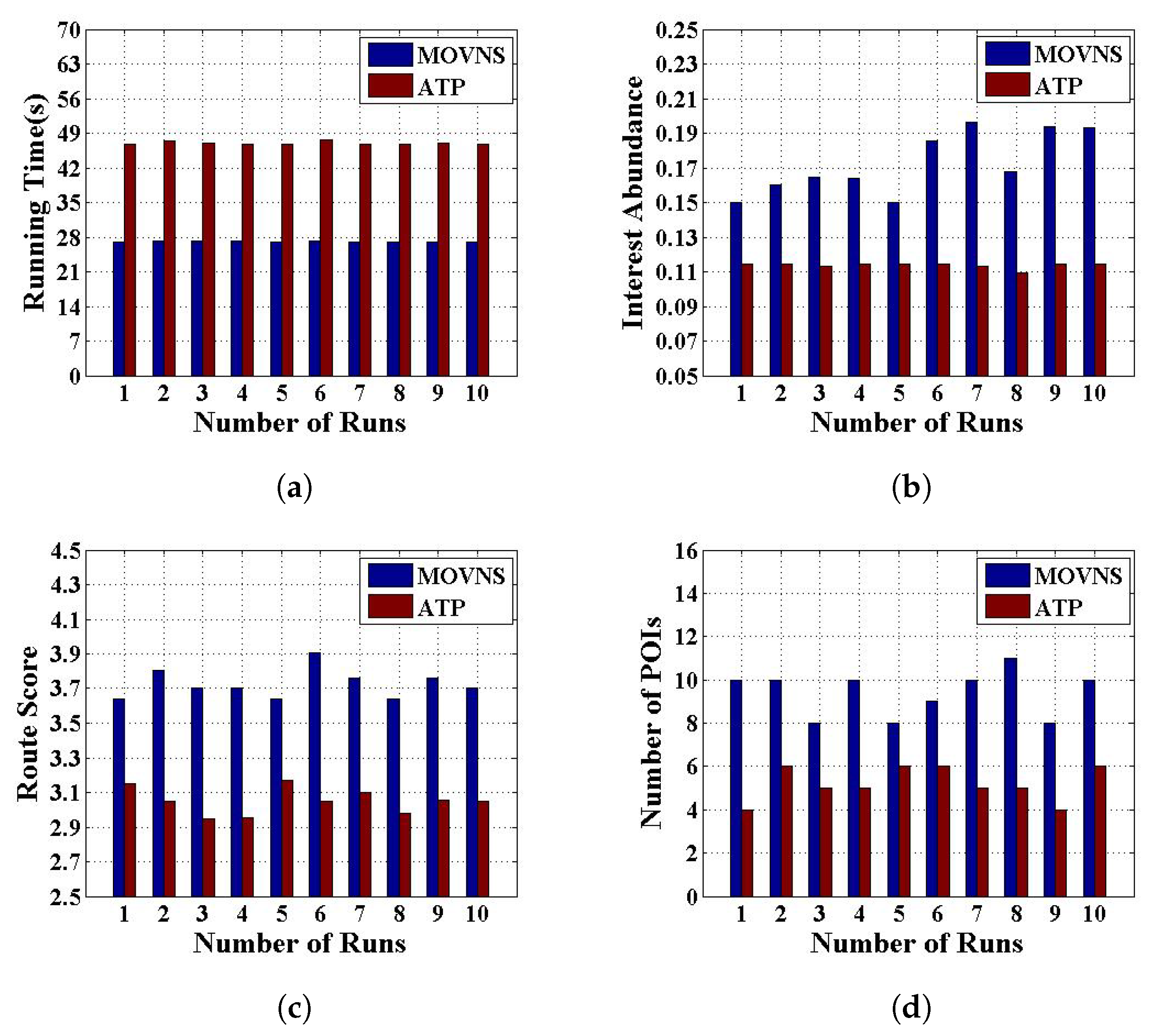 Applsci 11 10497 g002 550