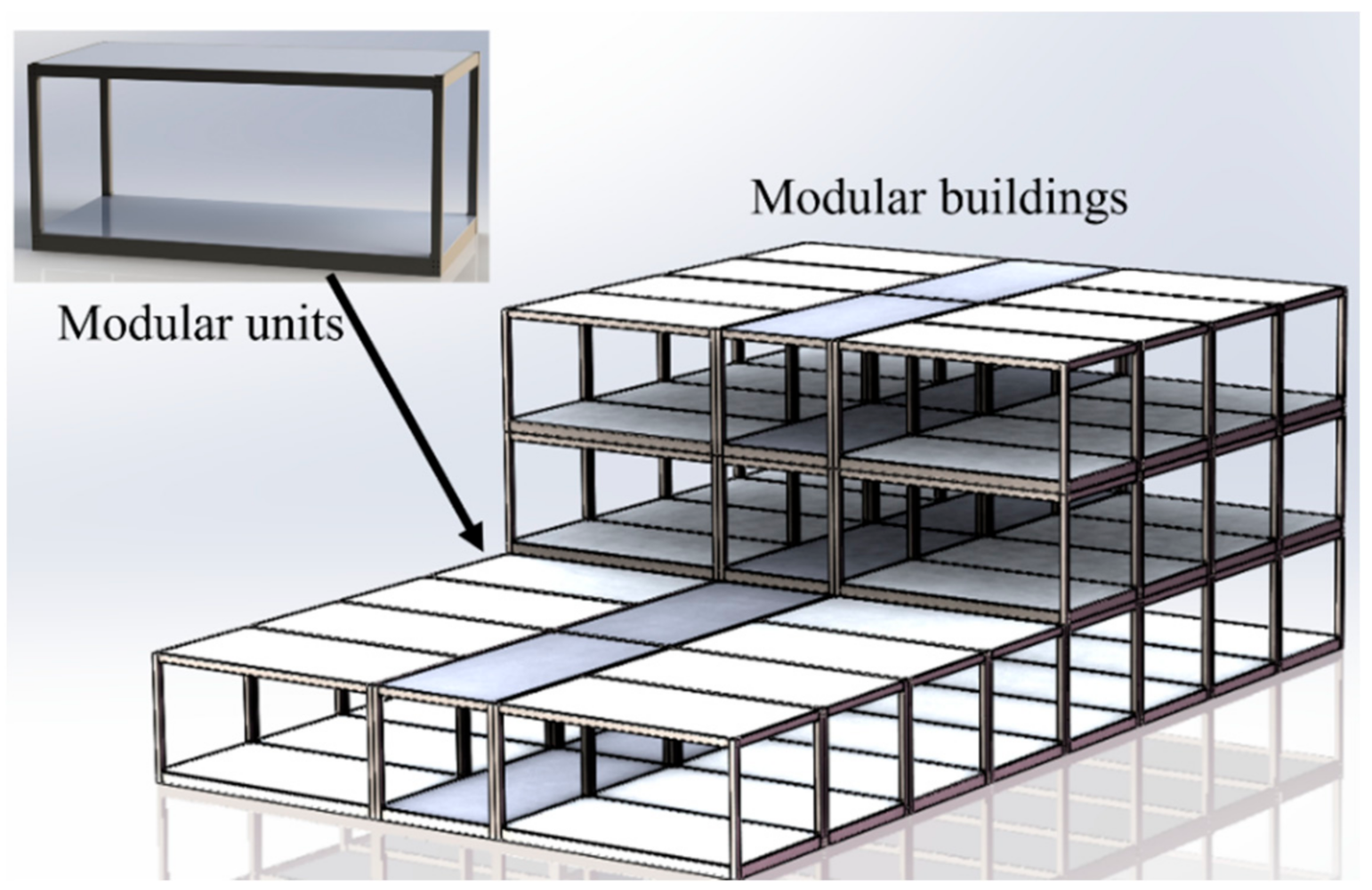 A Component-Based Model for Novel Modular Connections with Inbuild ...