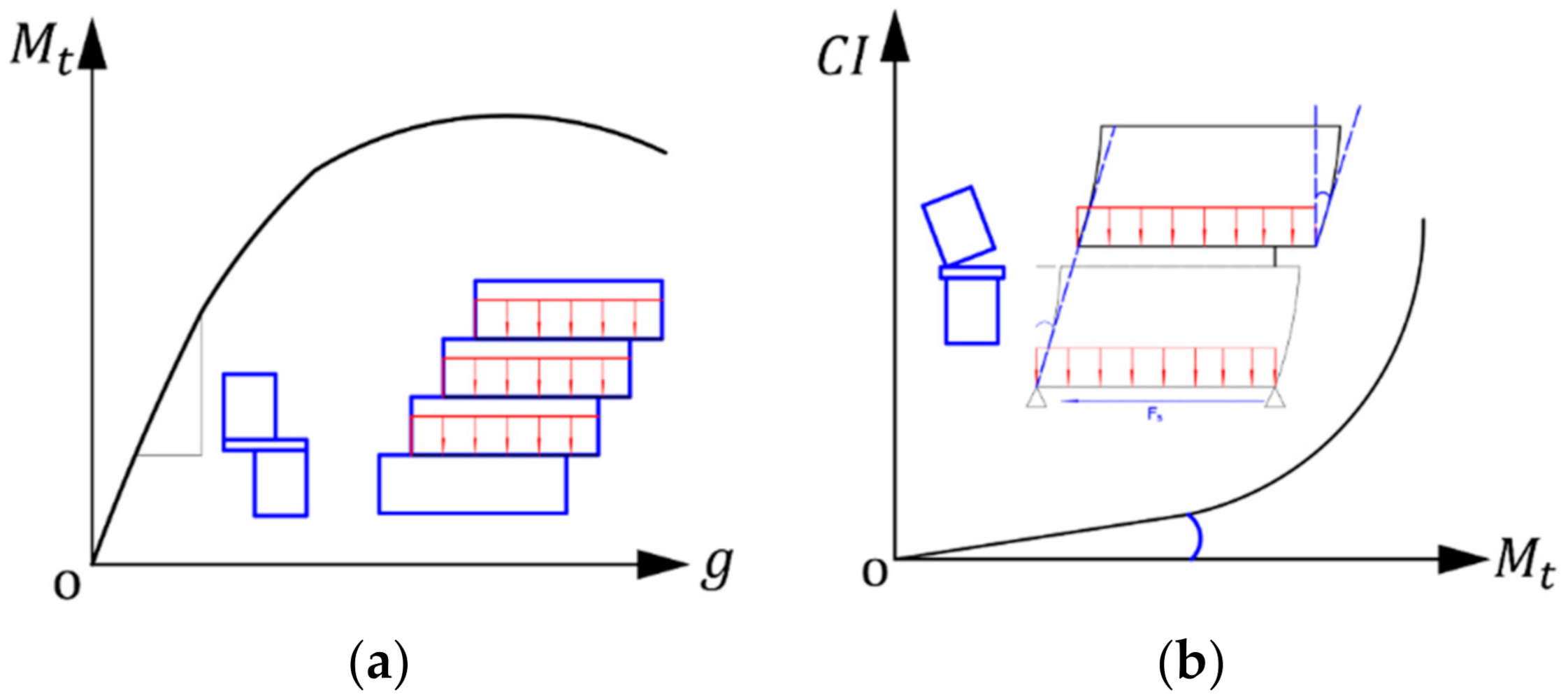 Applsci 11 10503 g007