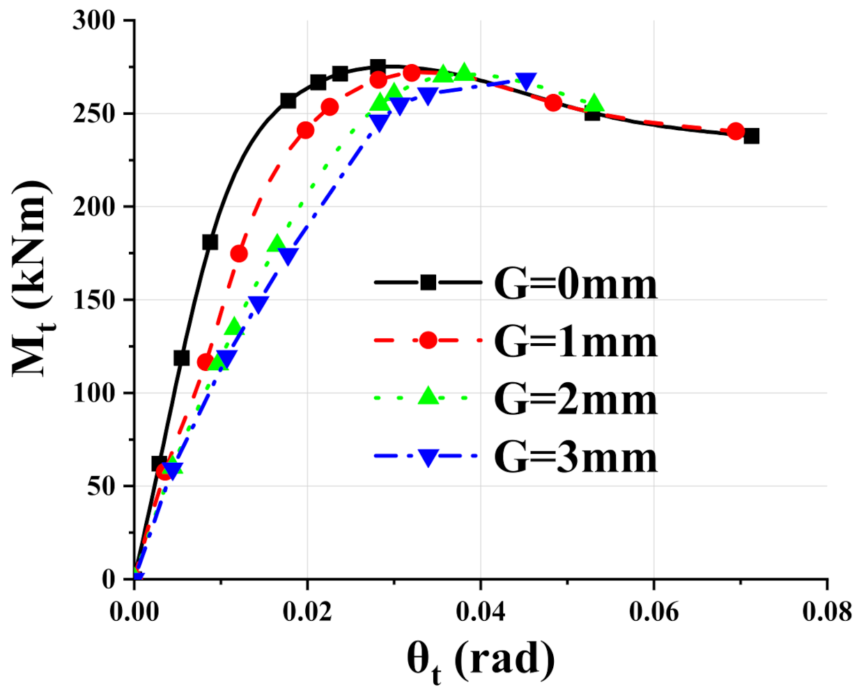 Applsci 11 10503 g021