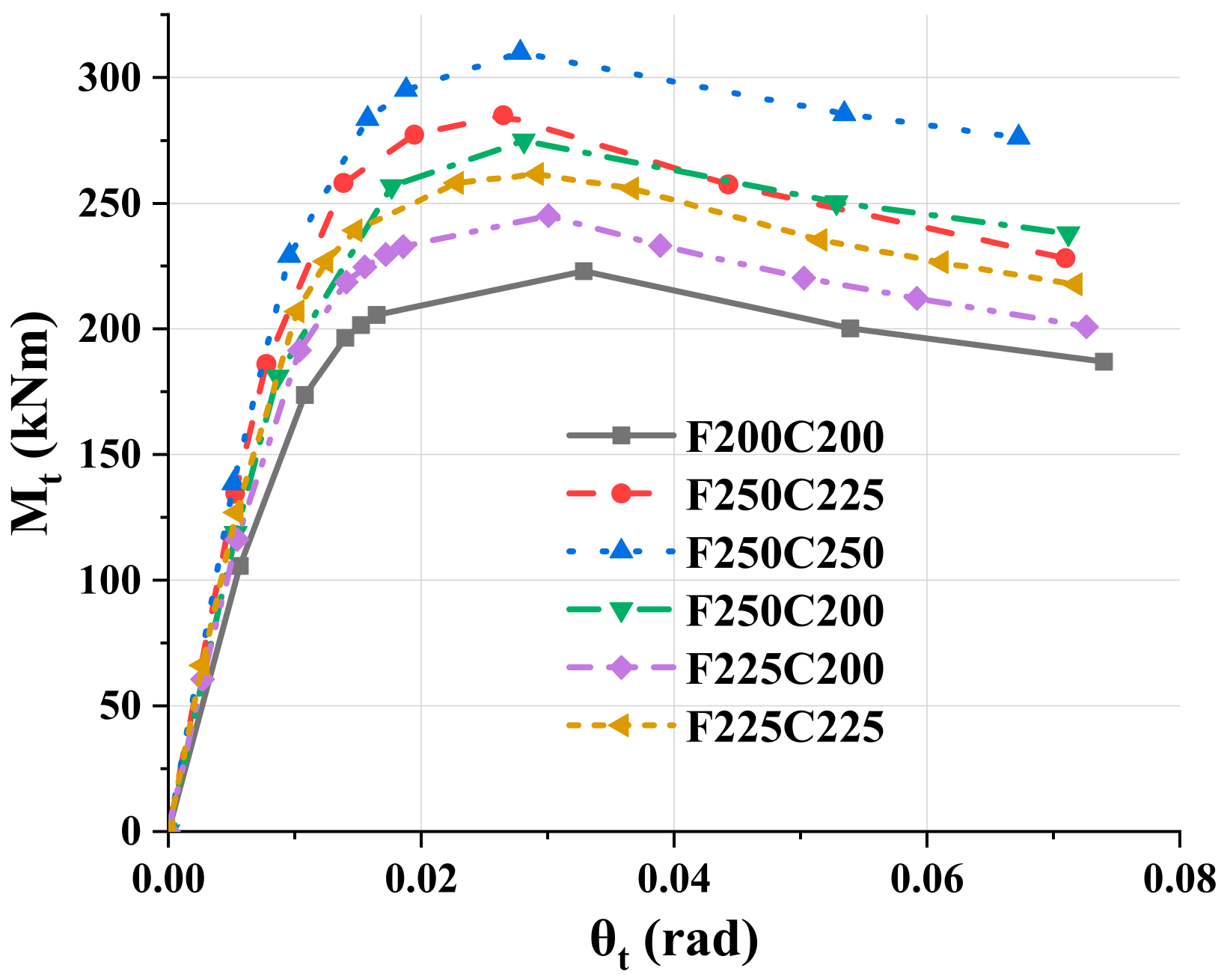 Applsci 11 10503 g025