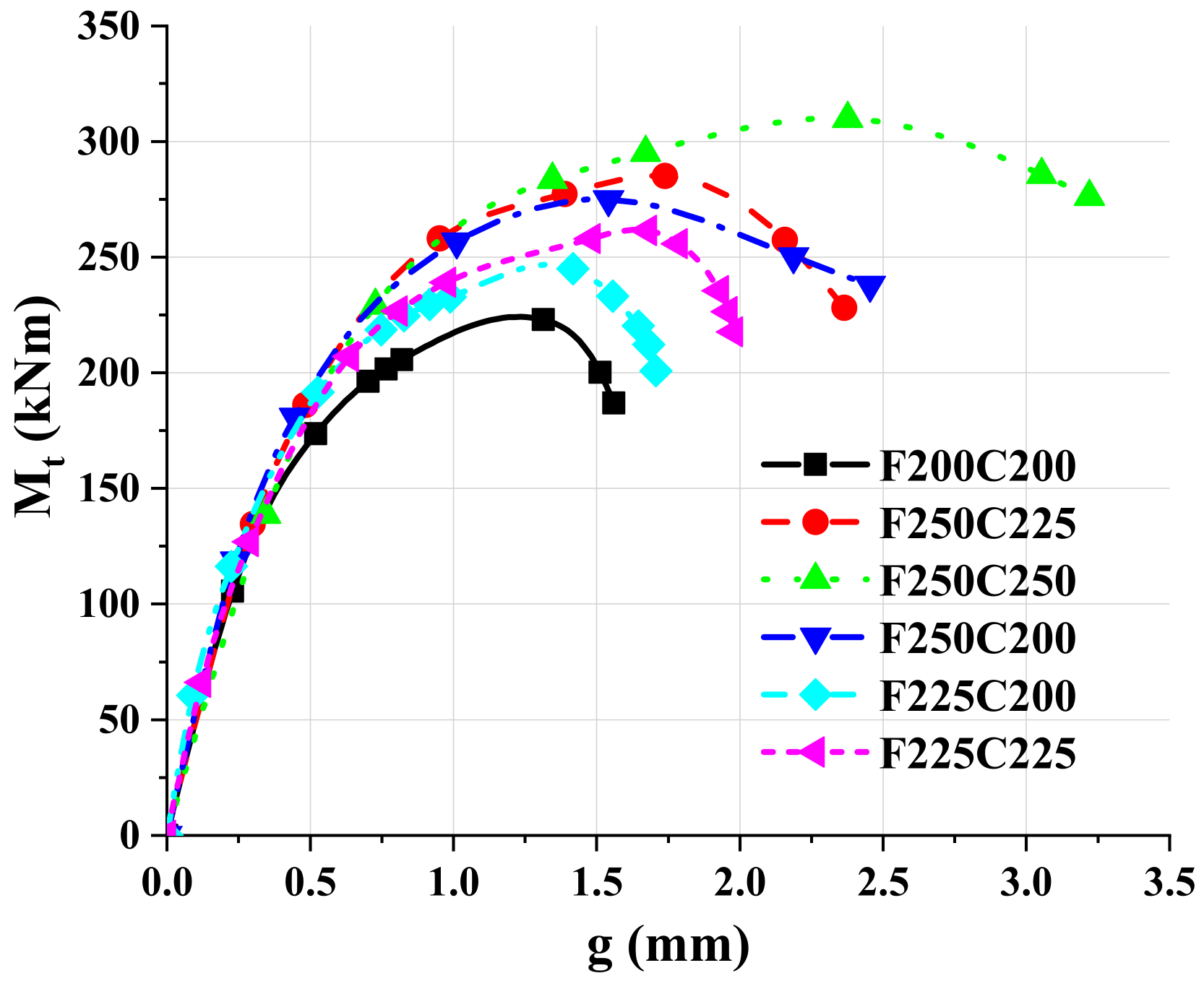Applsci 11 10503 g026
