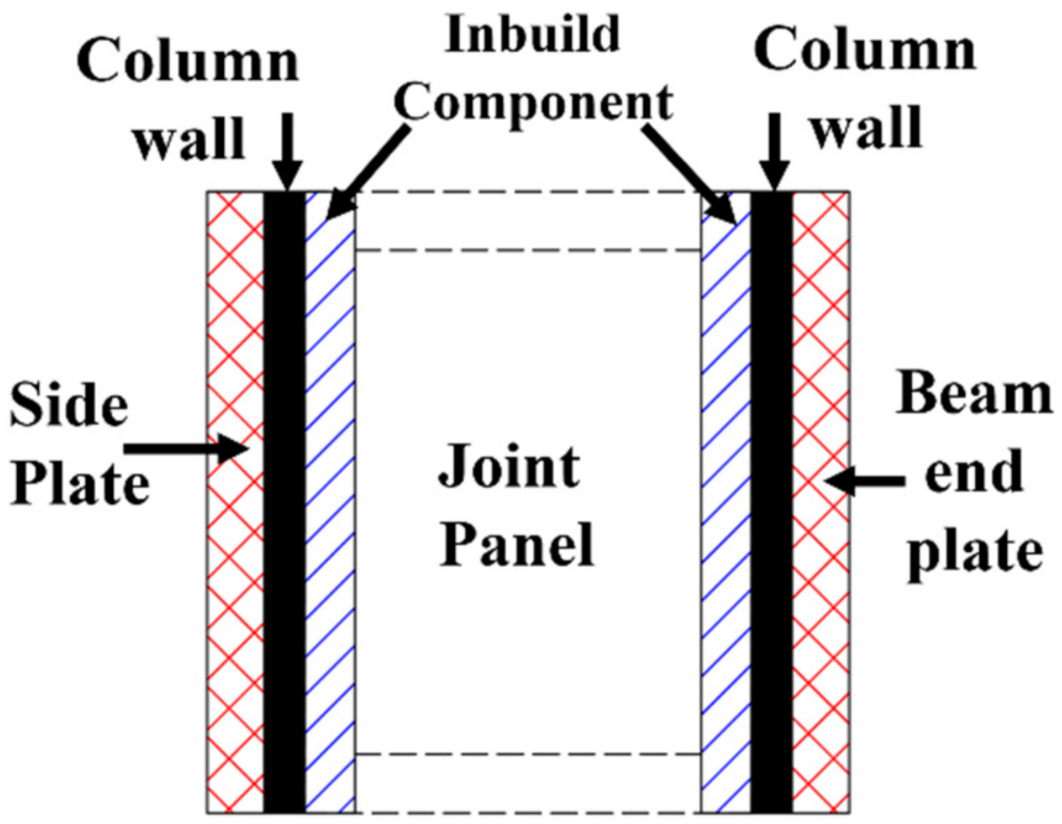 Applsci 11 10503 g033