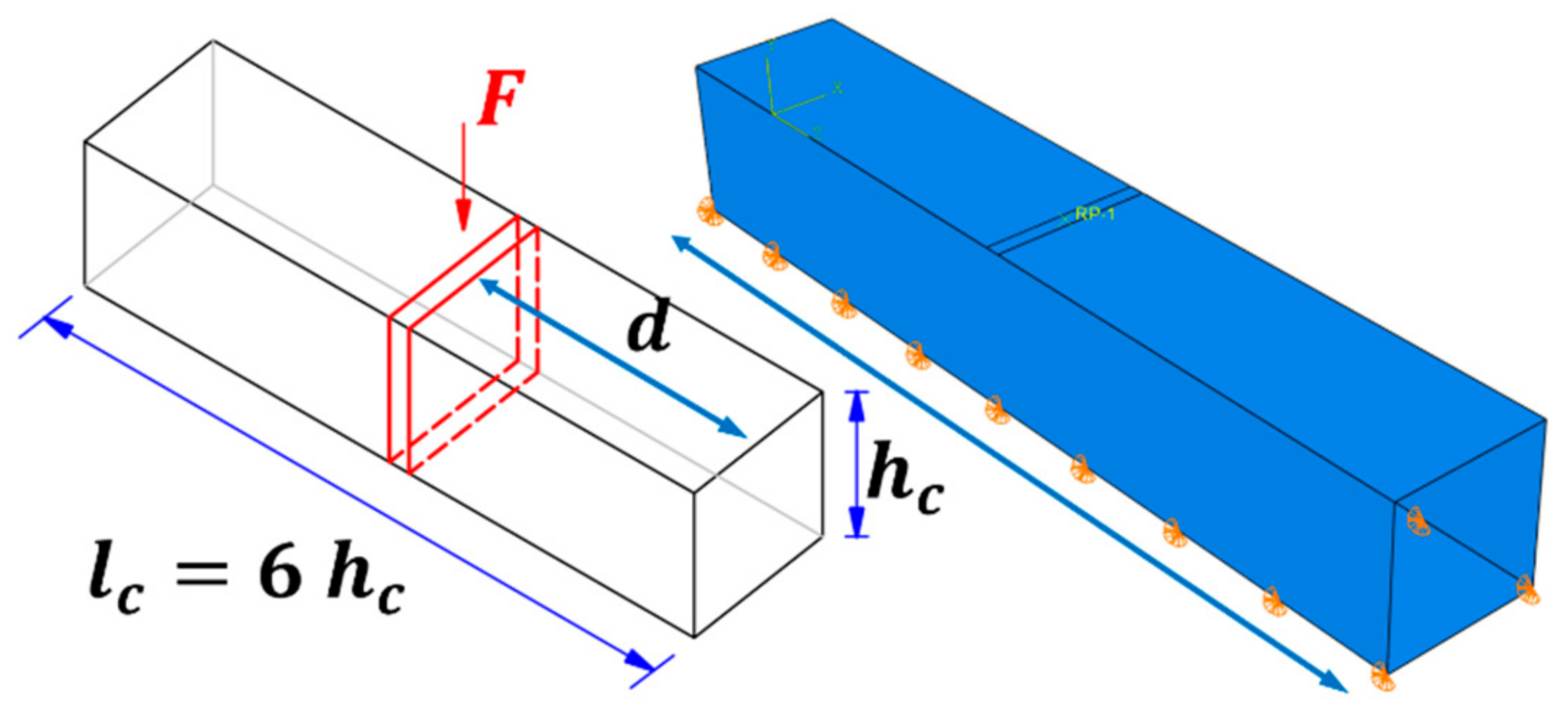 Applsci 11 10503 g036
