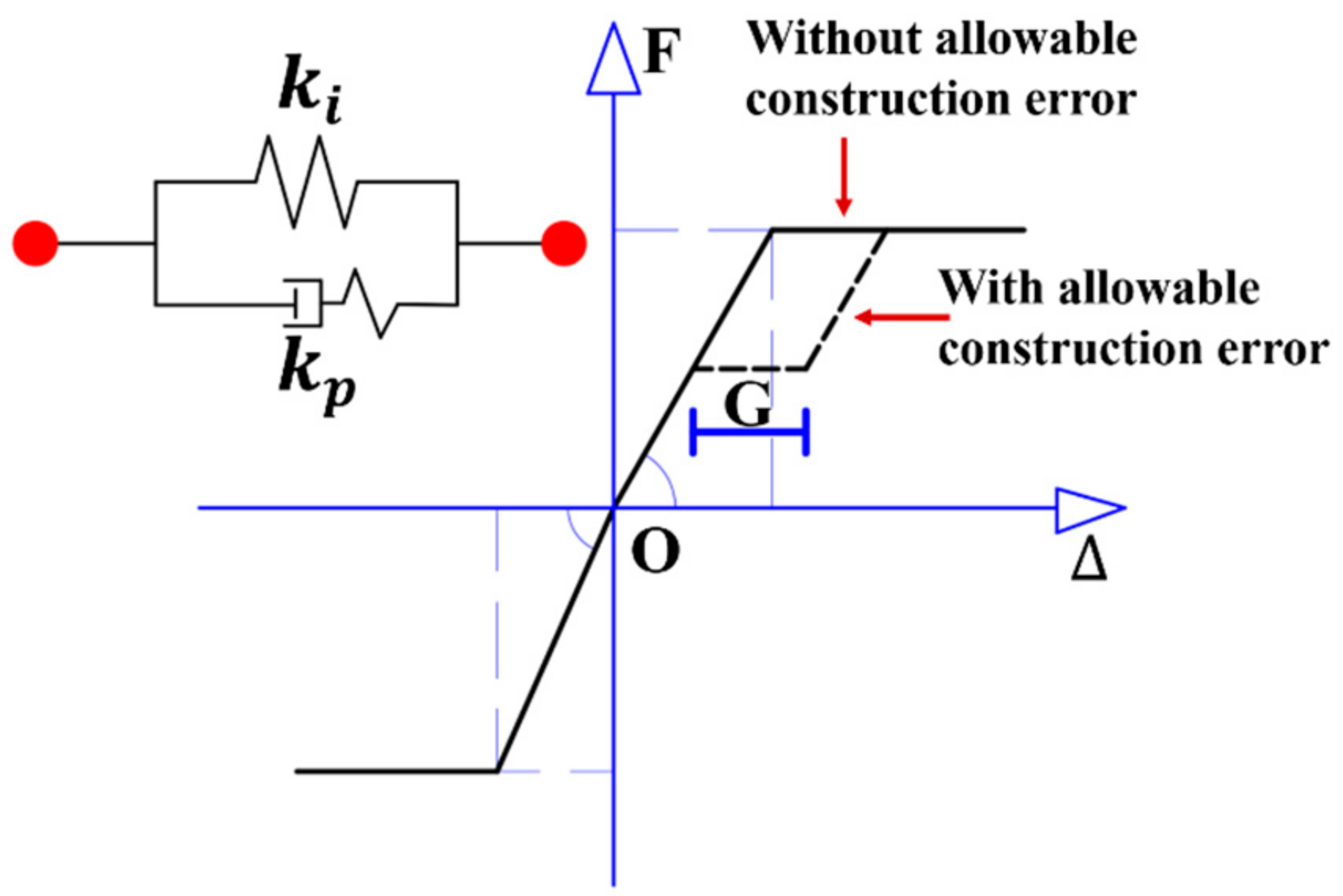 Applsci 11 10503 g039