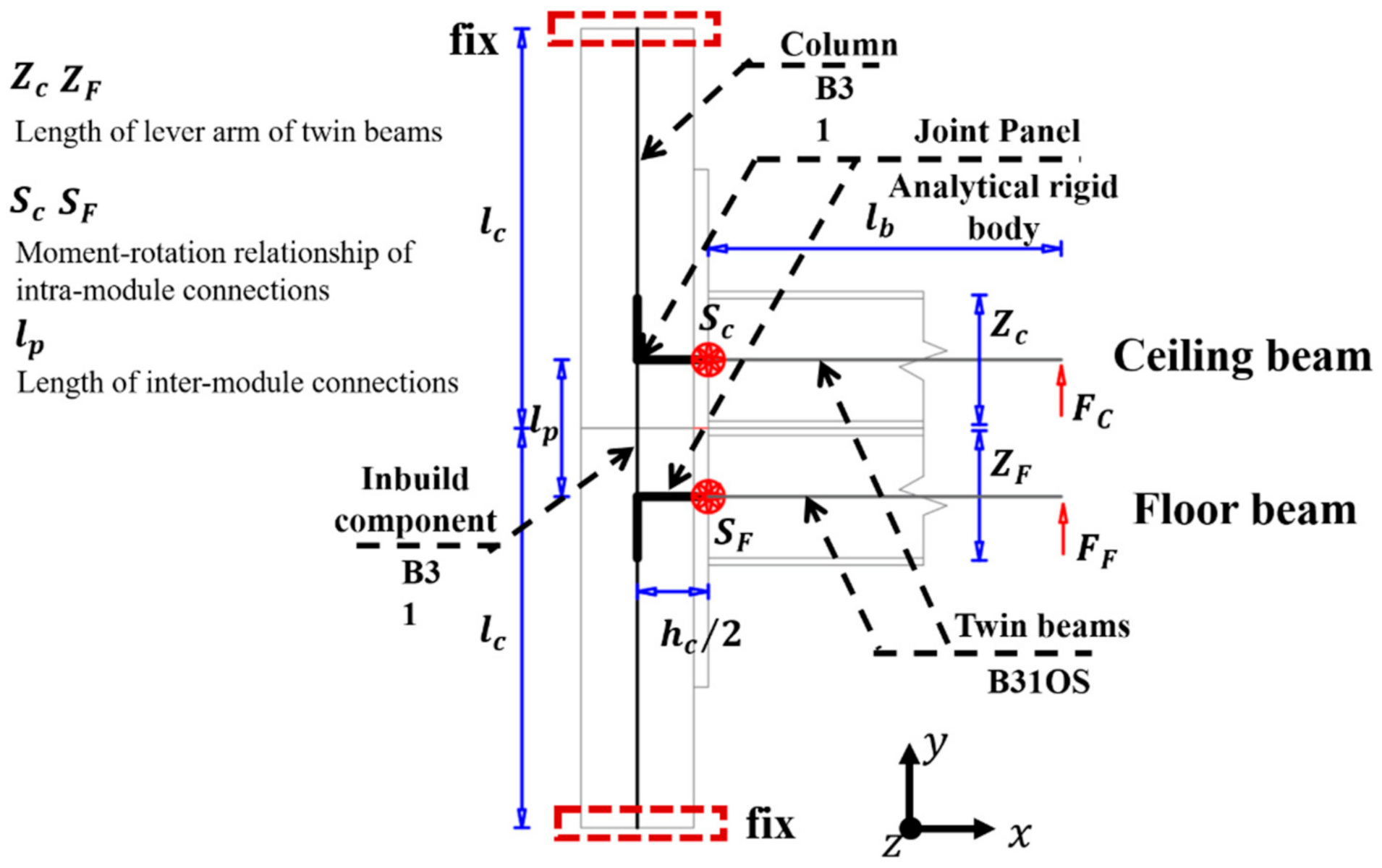 Applsci 11 10503 g043
