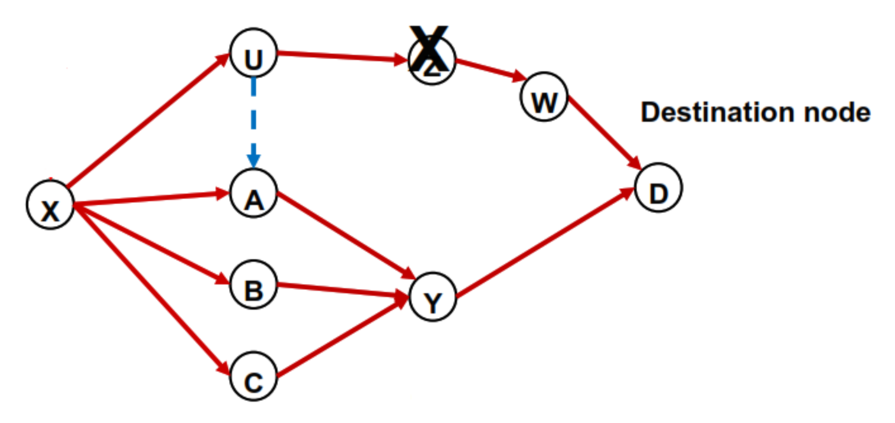 Applsci 11 10504 g005 550