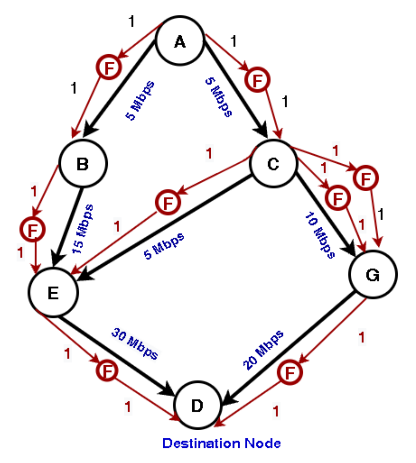 Applsci 11 10504 g006 550