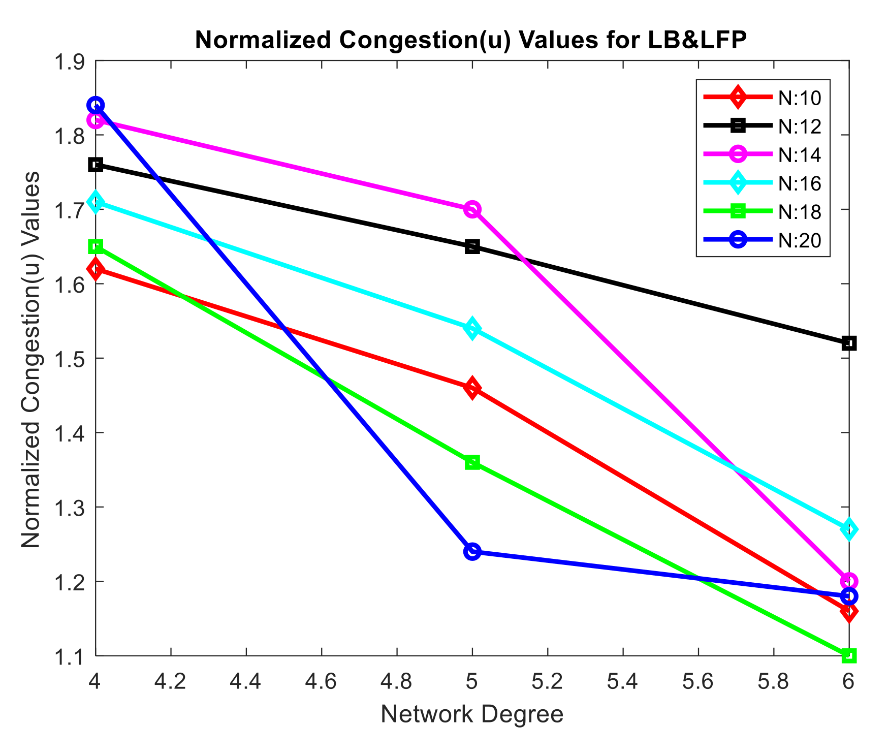 Applsci 11 10504 g009 550