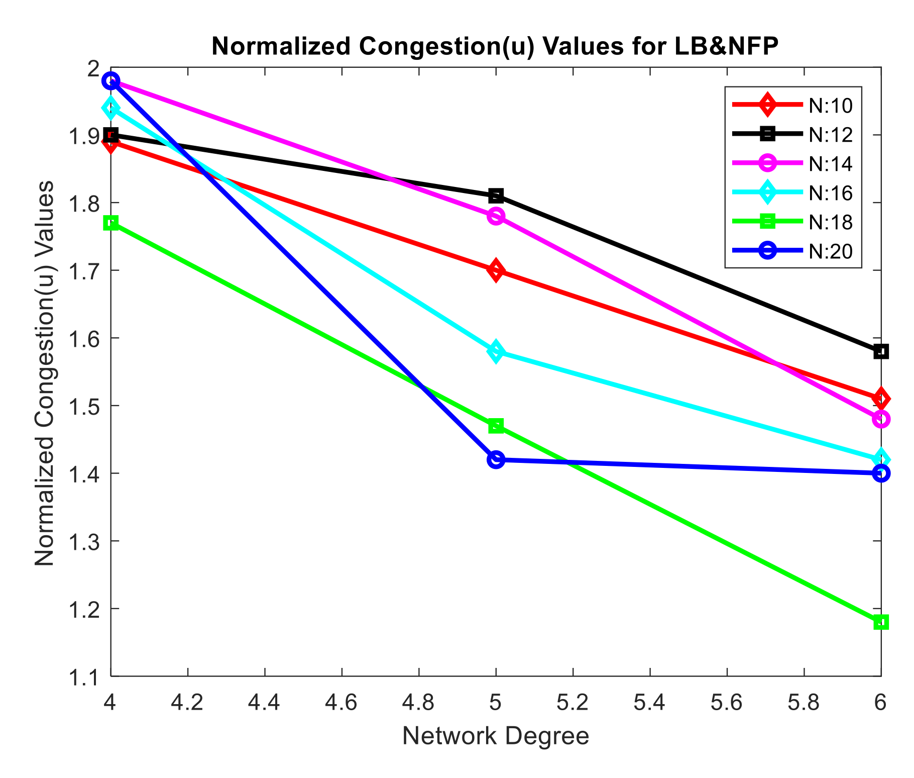 Applsci 11 10504 g010 550