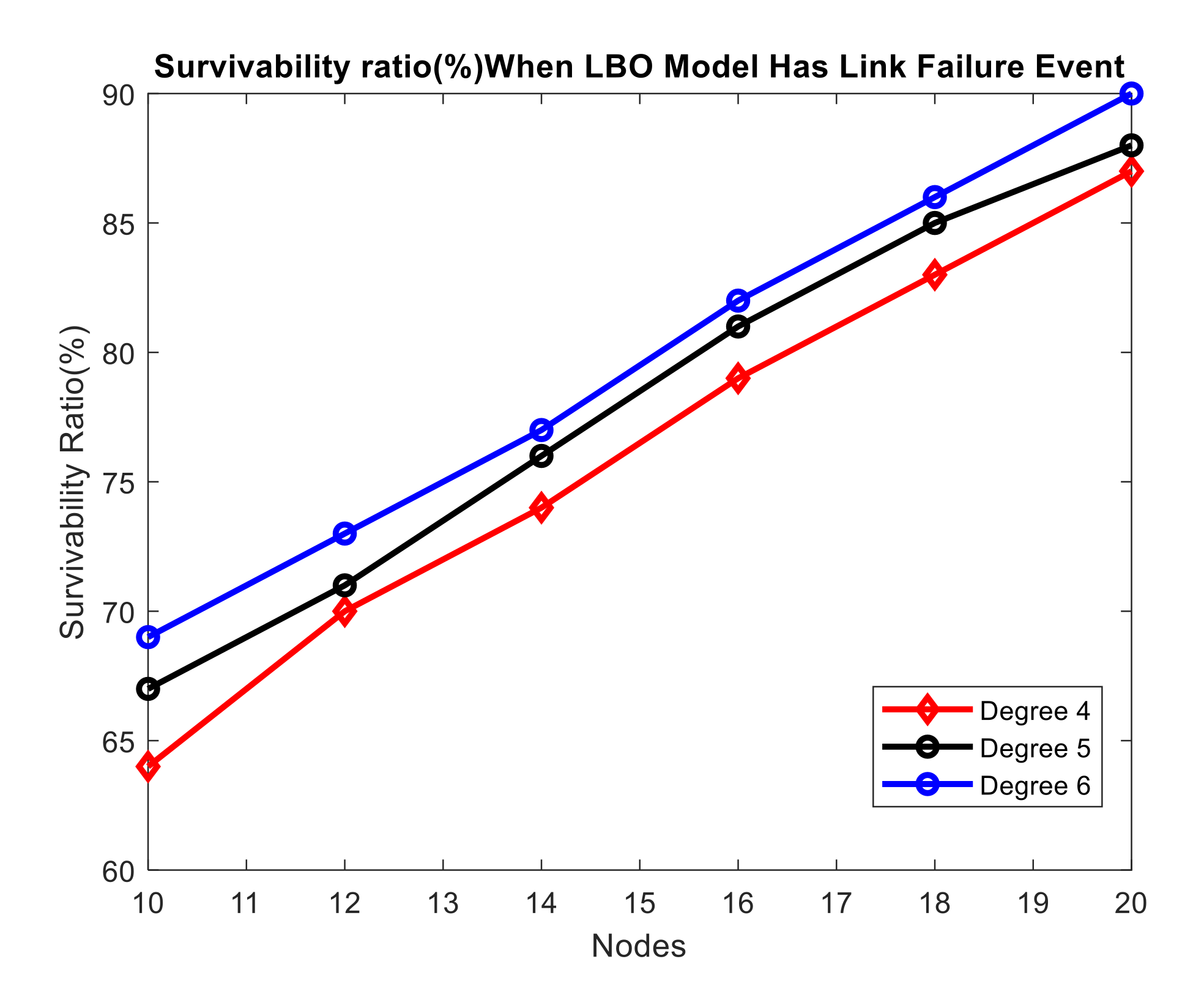 Applsci 11 10504 g014 550