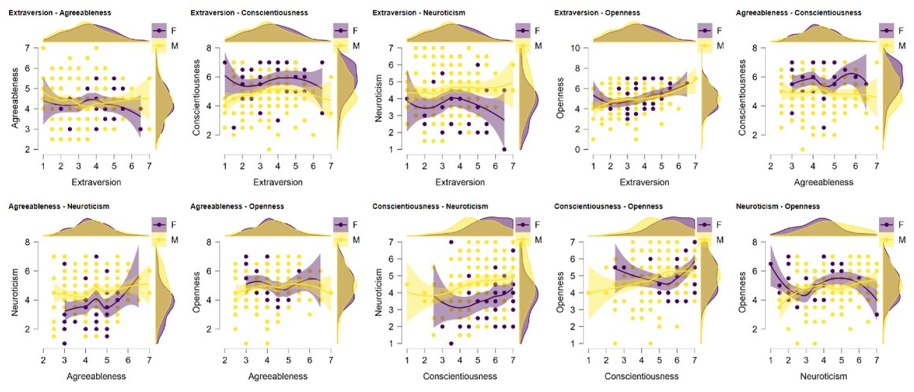 Applsci 11 10505 g001