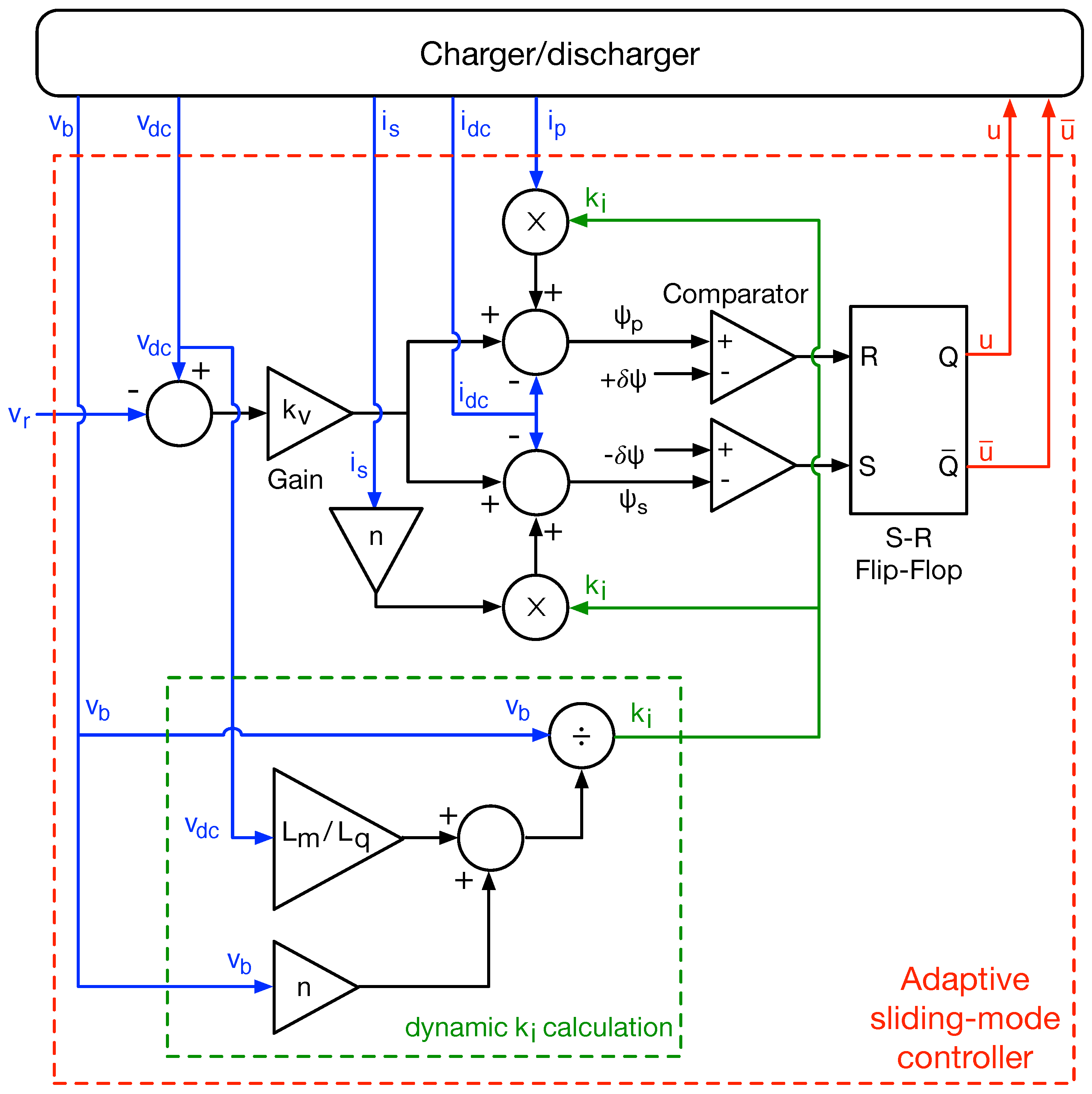 Applsci 11 10506 g003 550