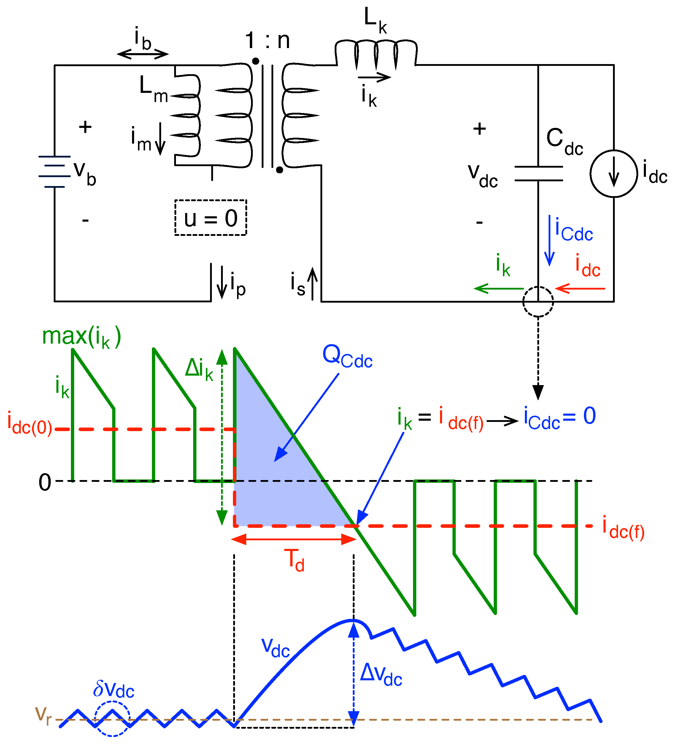 Applsci 11 10506 g004 550