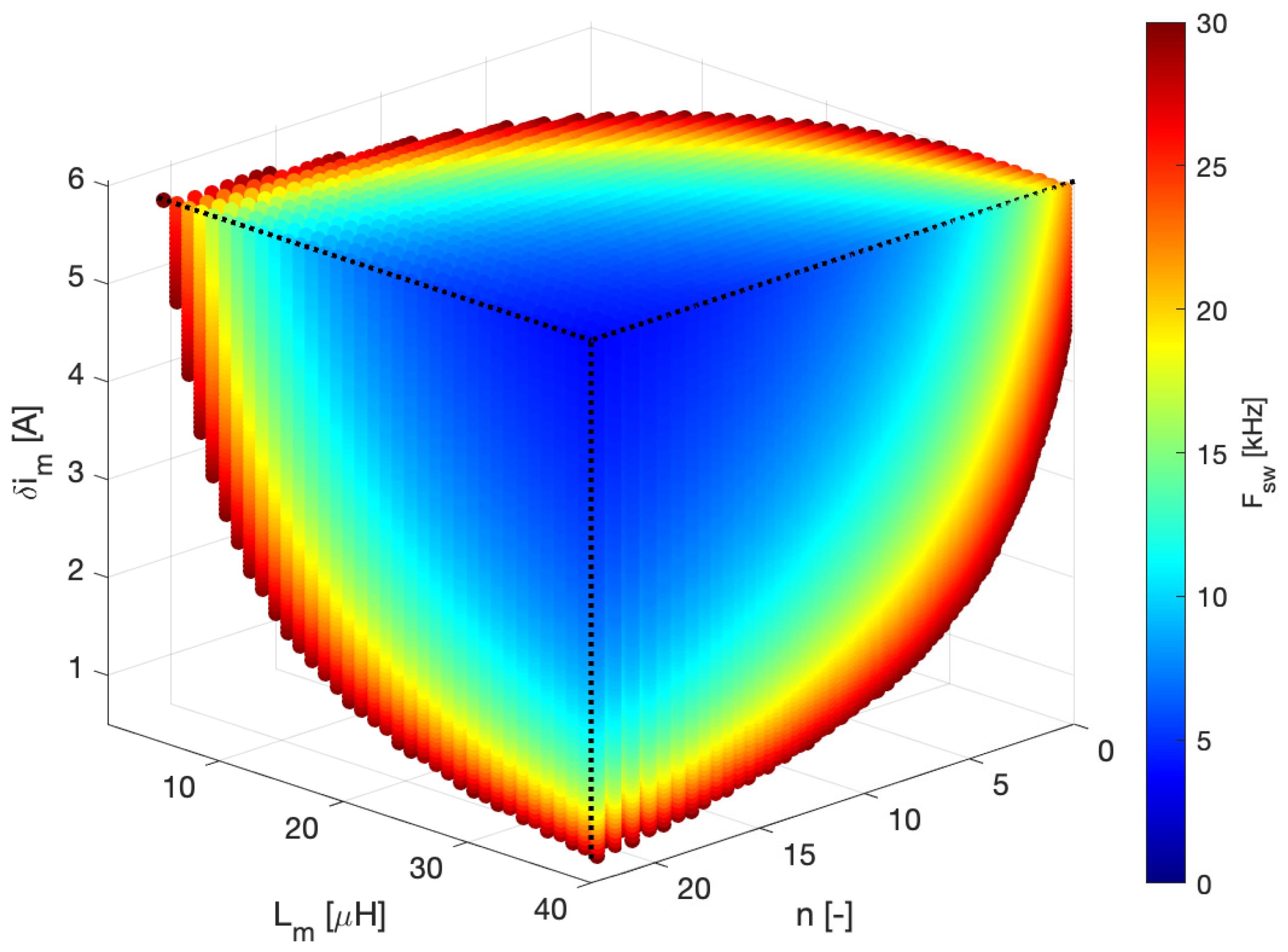 Applsci 11 10506 g005 550