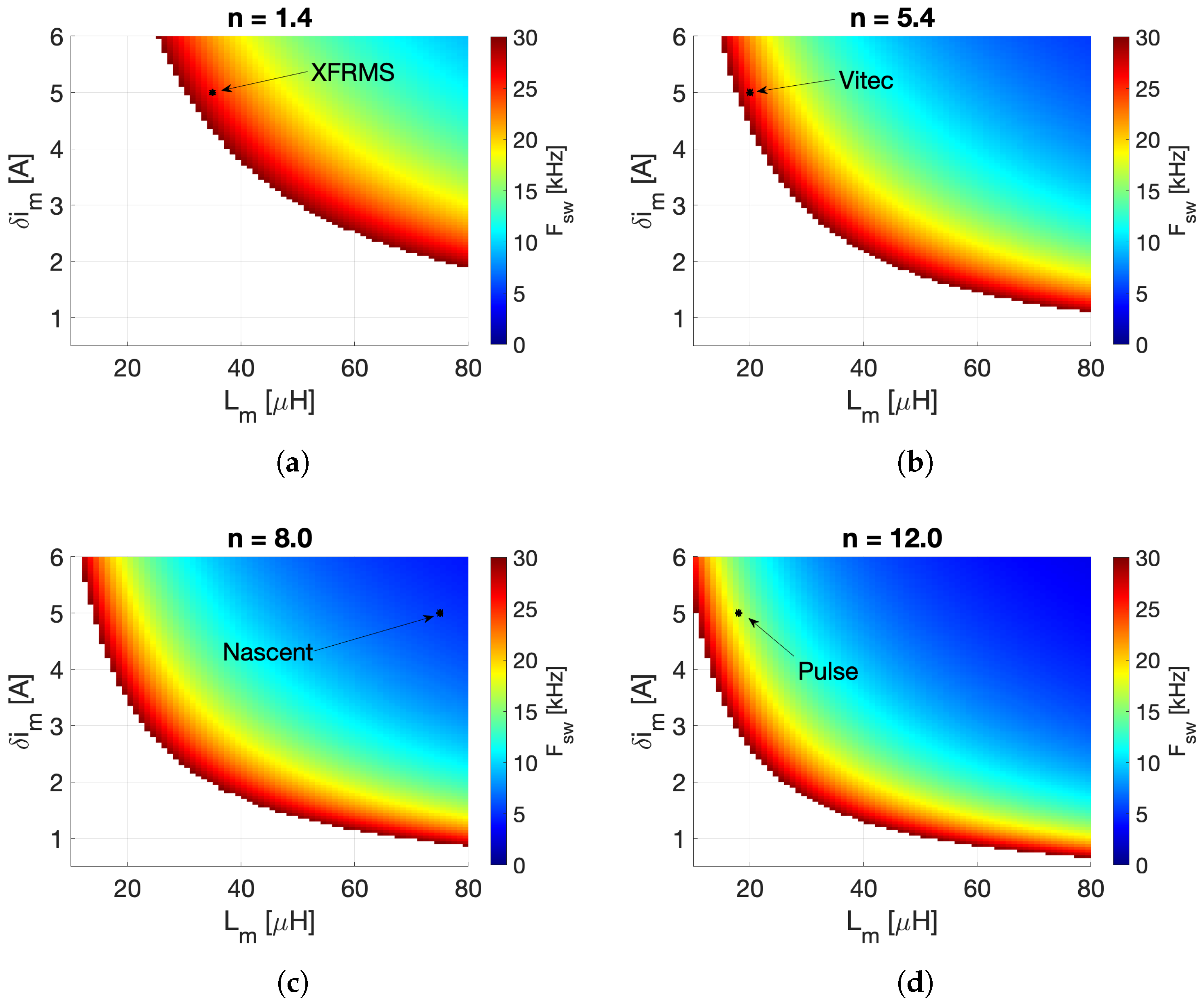 Applsci 11 10506 g006 550