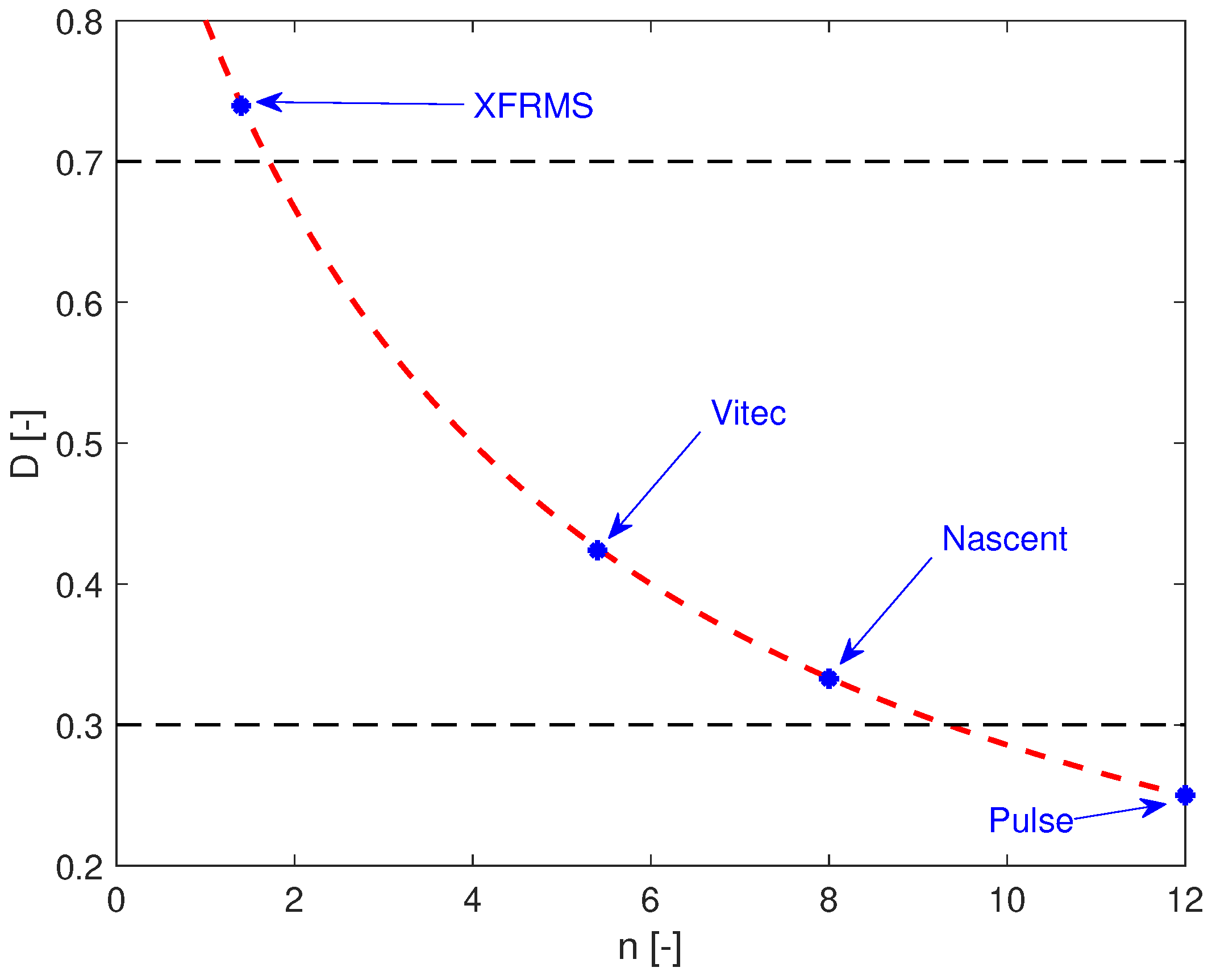 Applsci 11 10506 g007 550