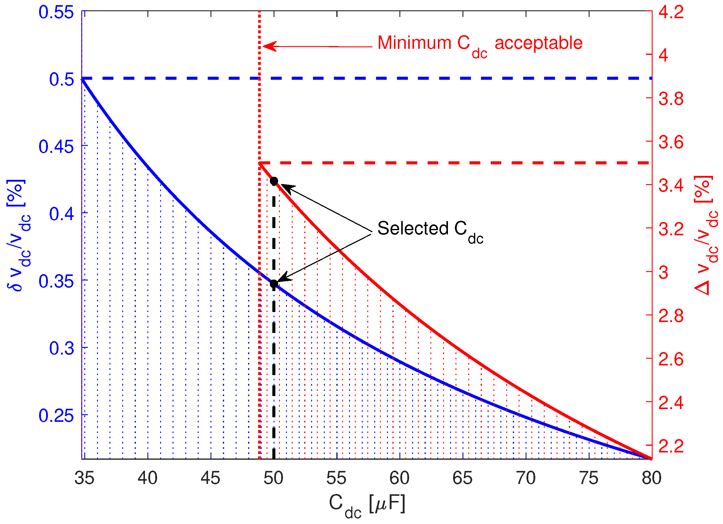 Applsci 11 10506 g008 550