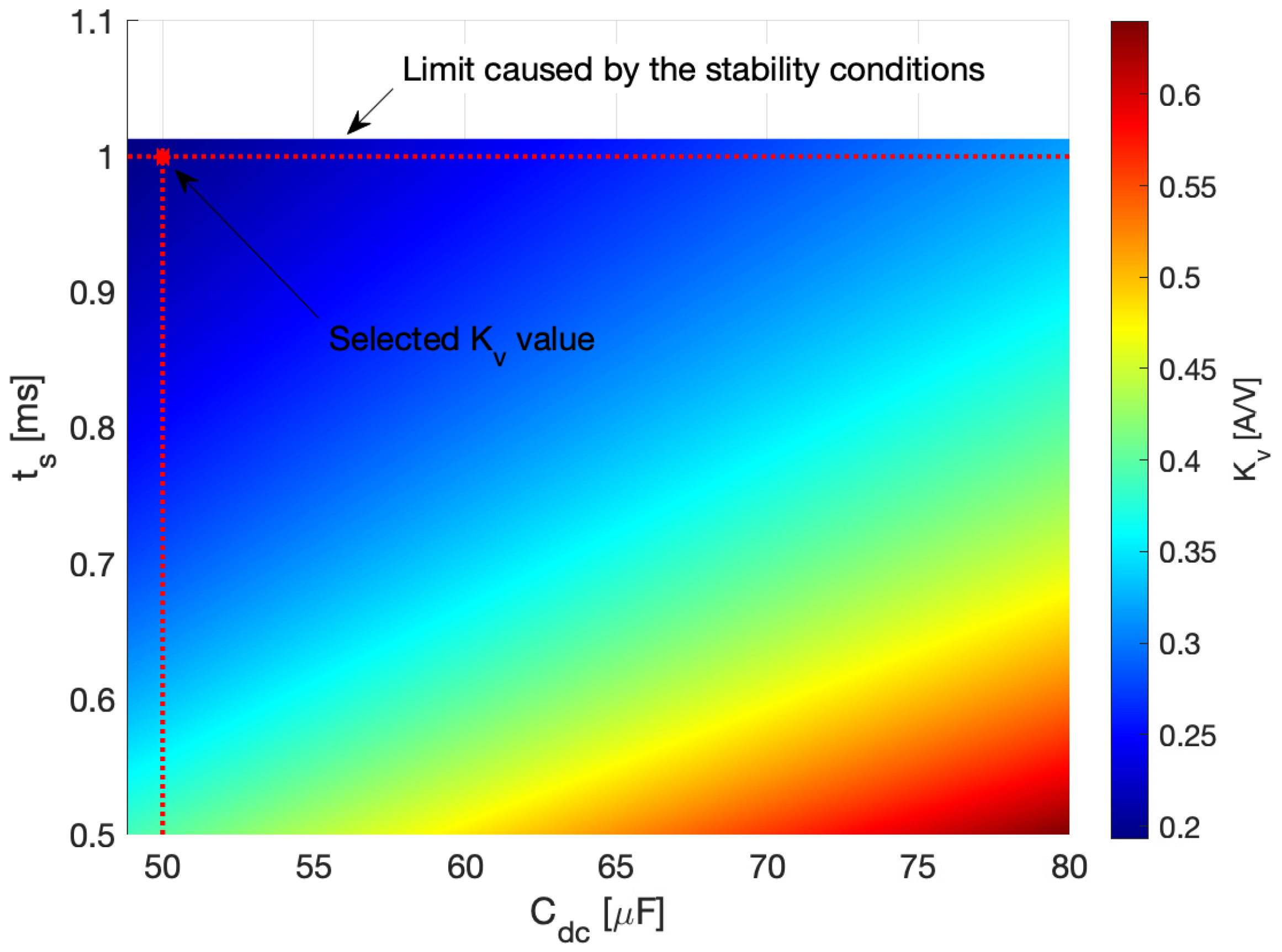 Applsci 11 10506 g009 550