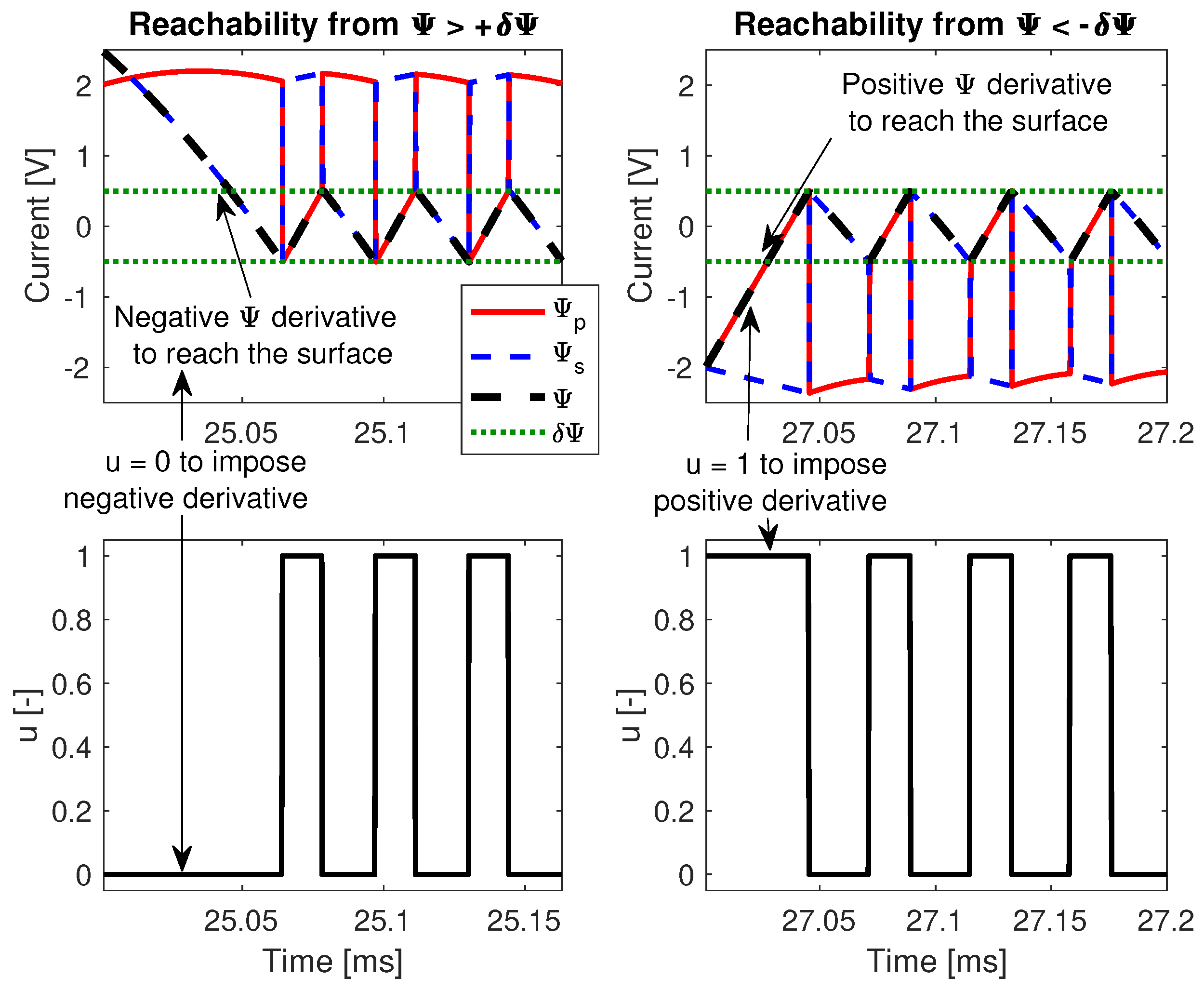 Applsci 11 10506 g012 550
