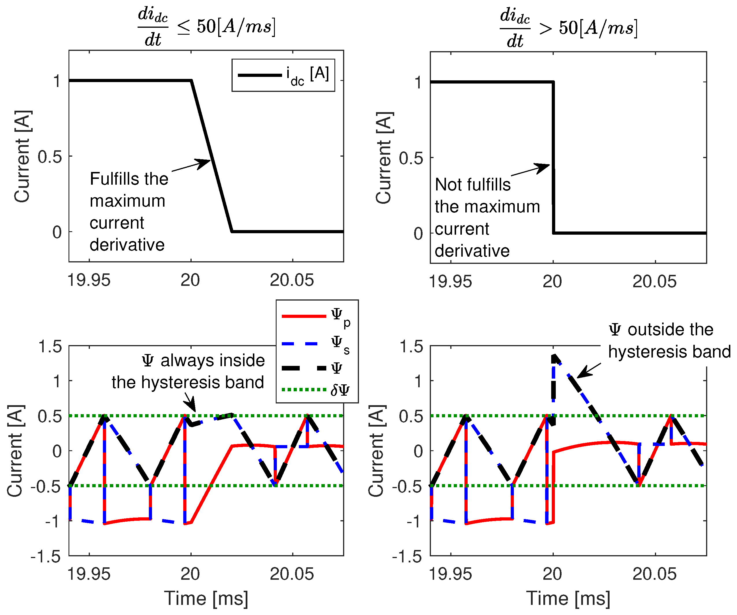 Applsci 11 10506 g013 550