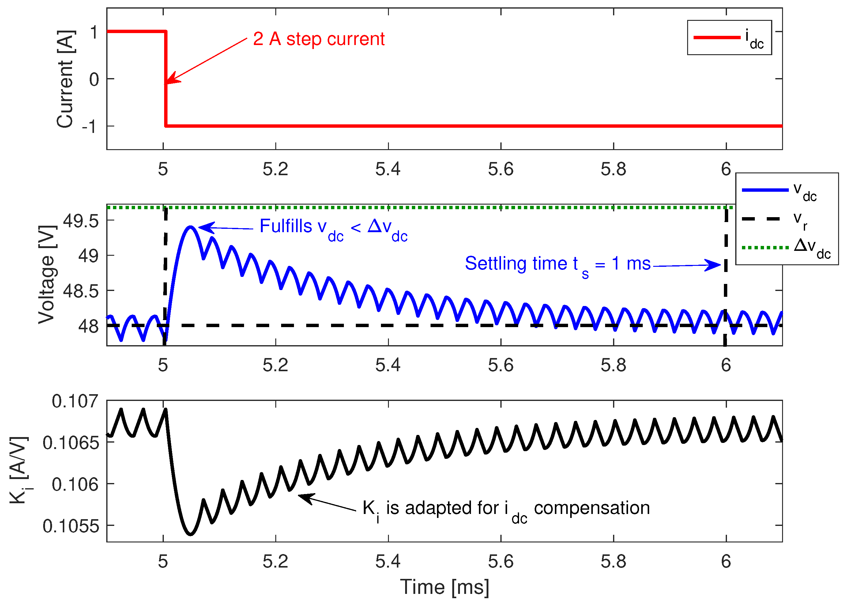 Applsci 11 10506 g014 550
