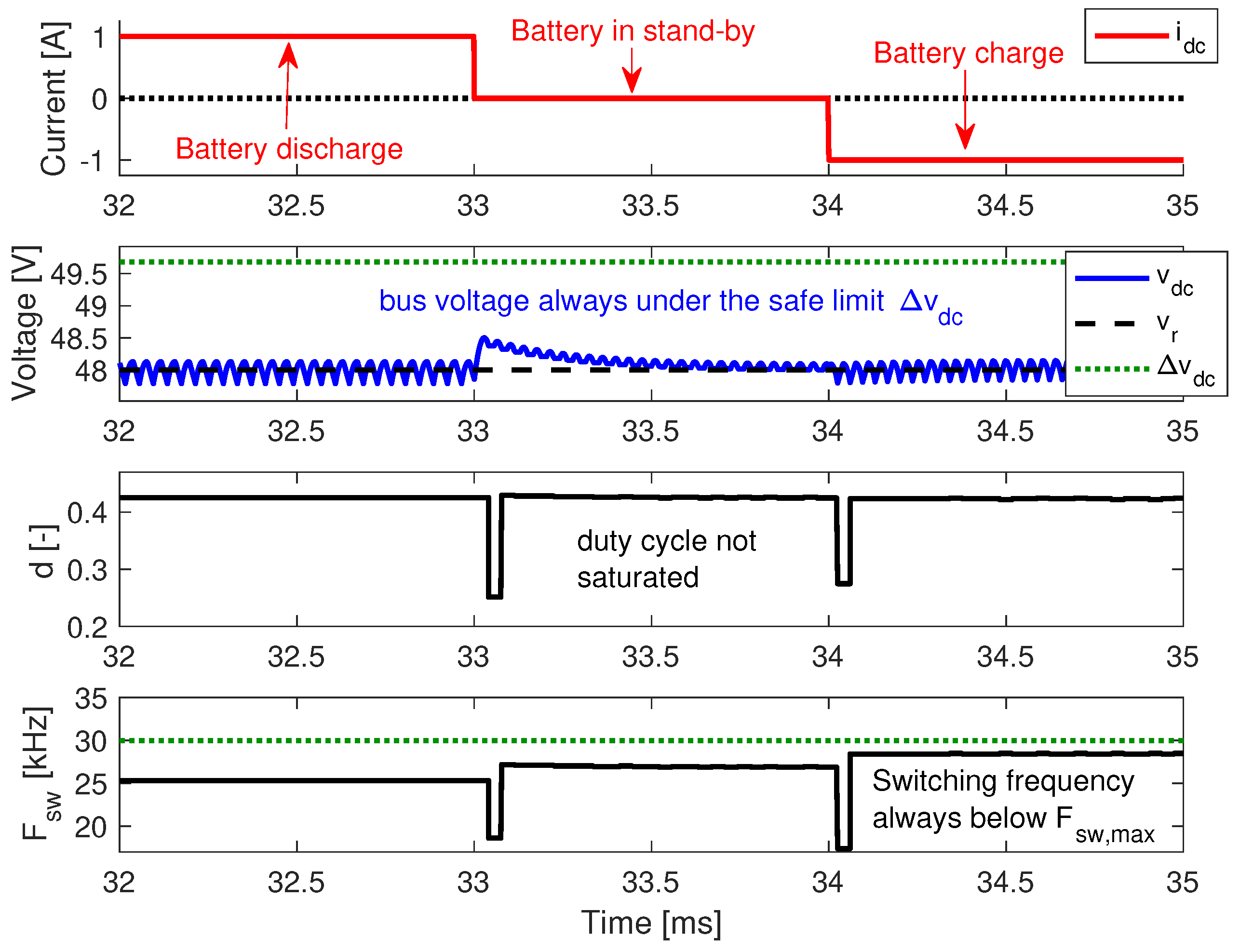 Applsci 11 10506 g015 550