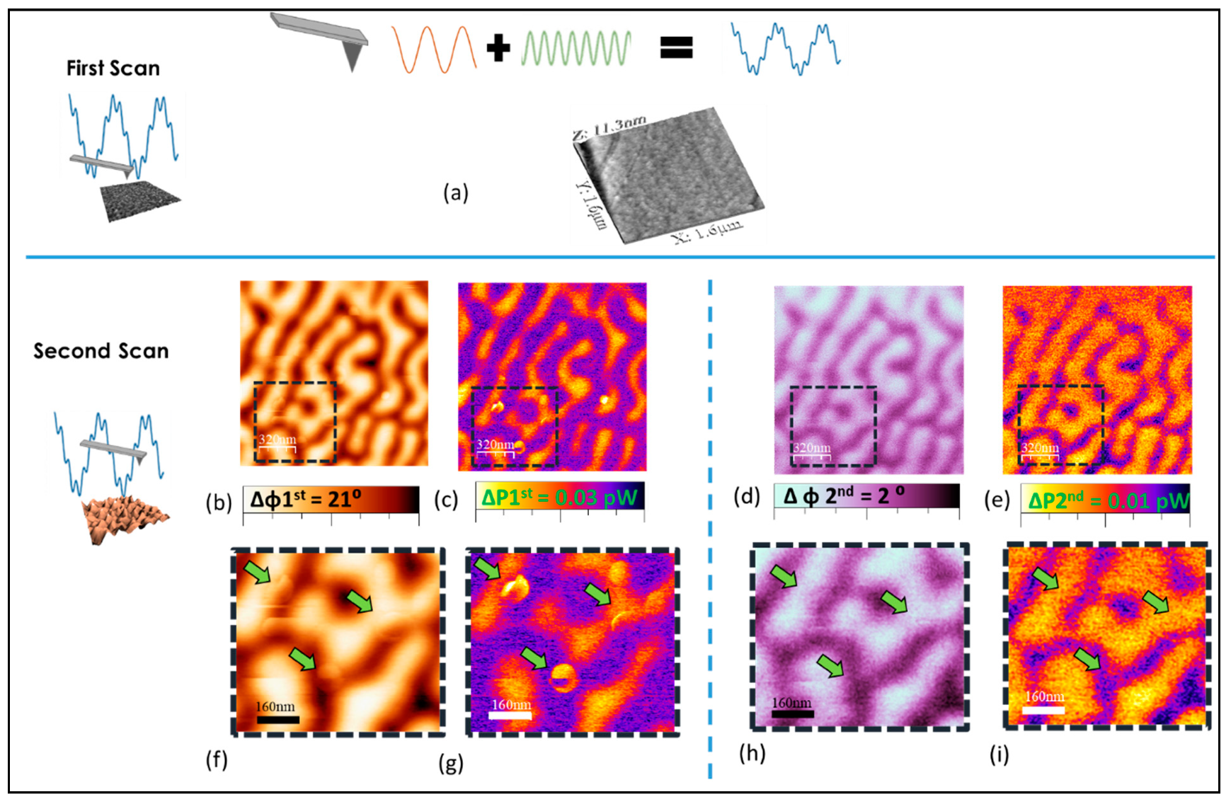 Applsci 11 10507 g001 550
