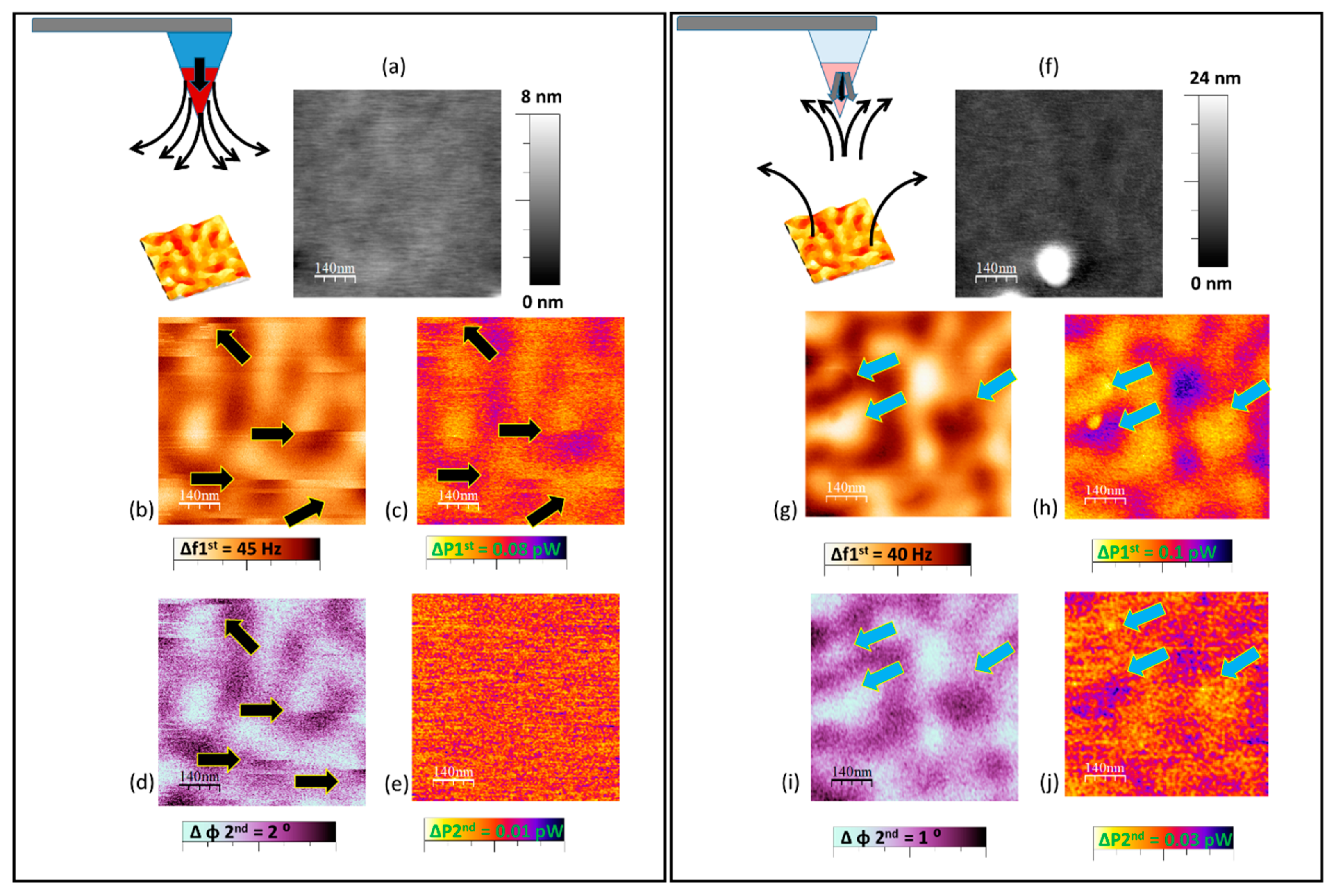 Applsci 11 10507 g002 550