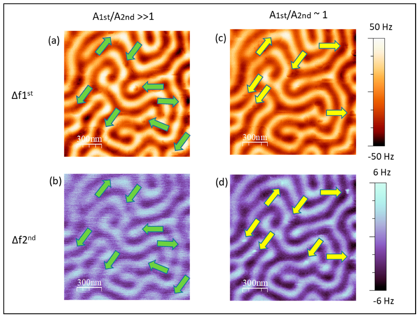 Applsci 11 10507 g003 550