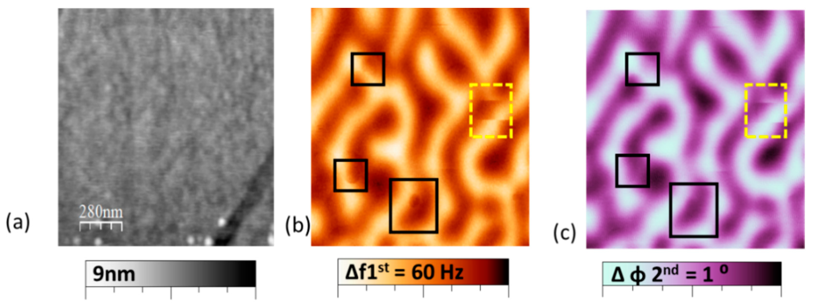 Applsci 11 10507 g004 550