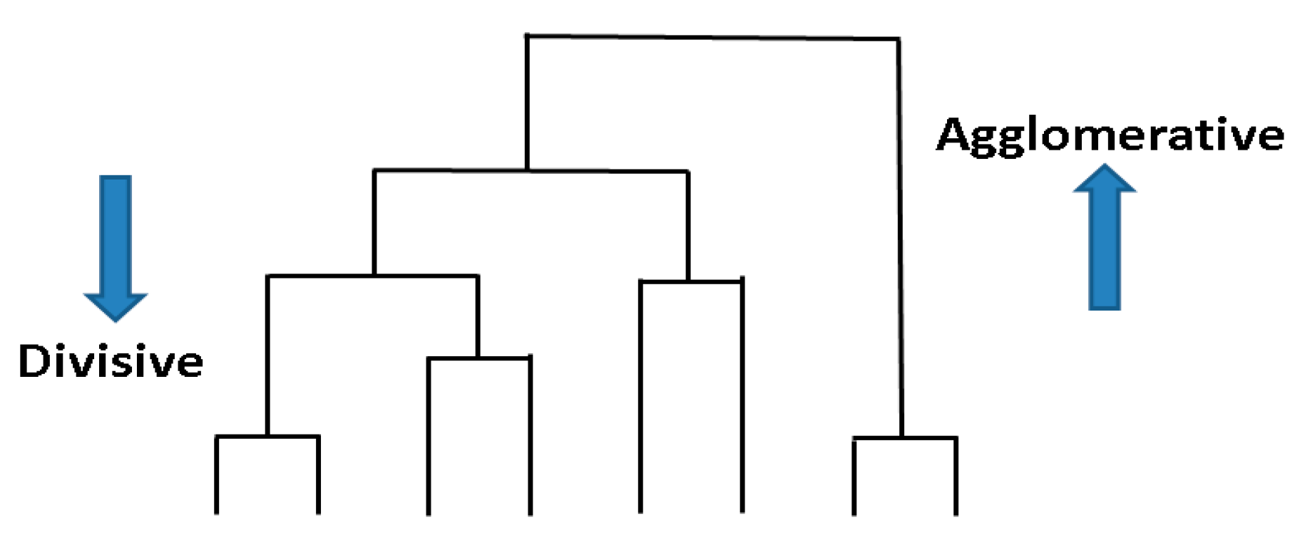 Applsci 11 10511 g002 550