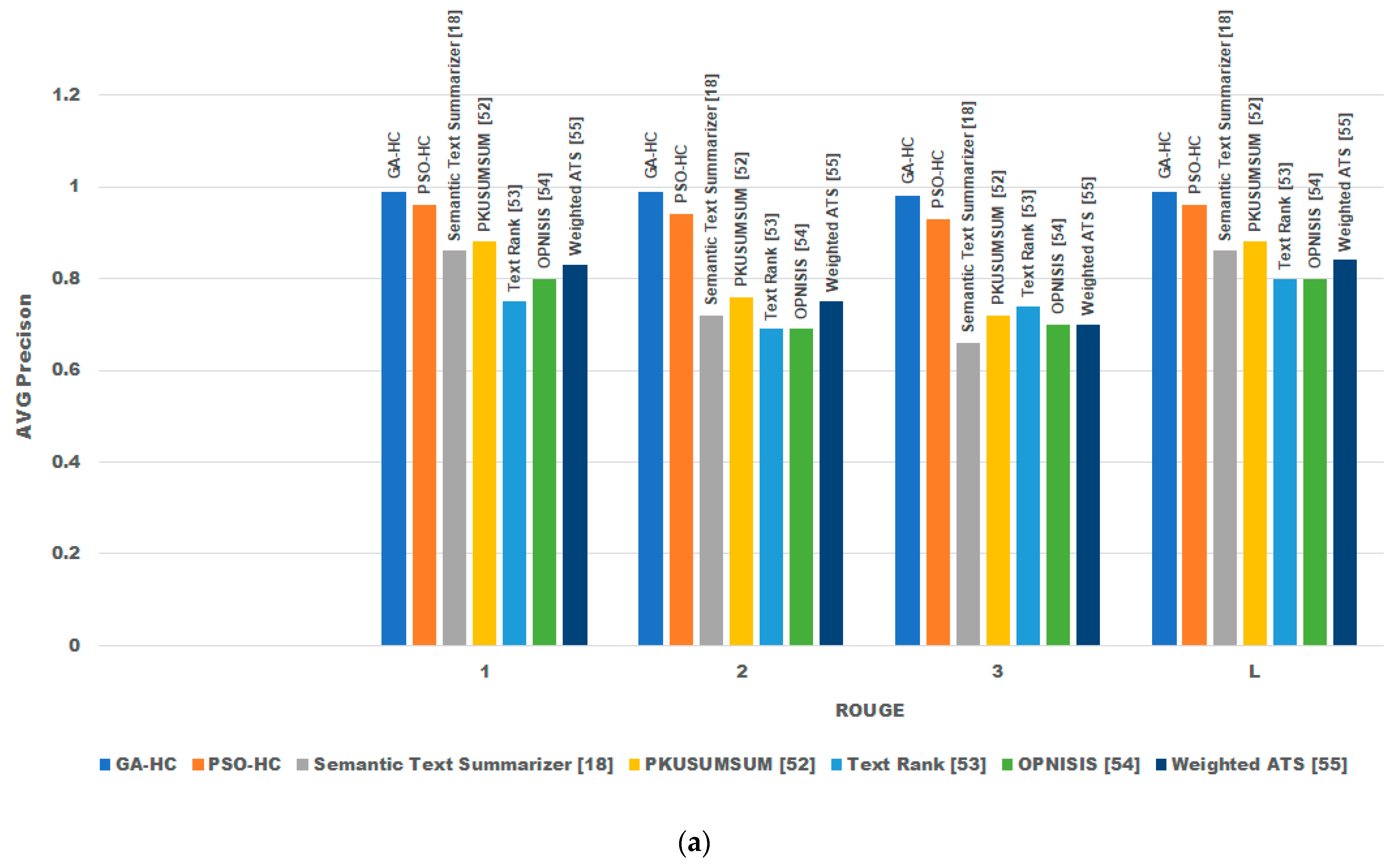Applsci 11 10511 g005a 550