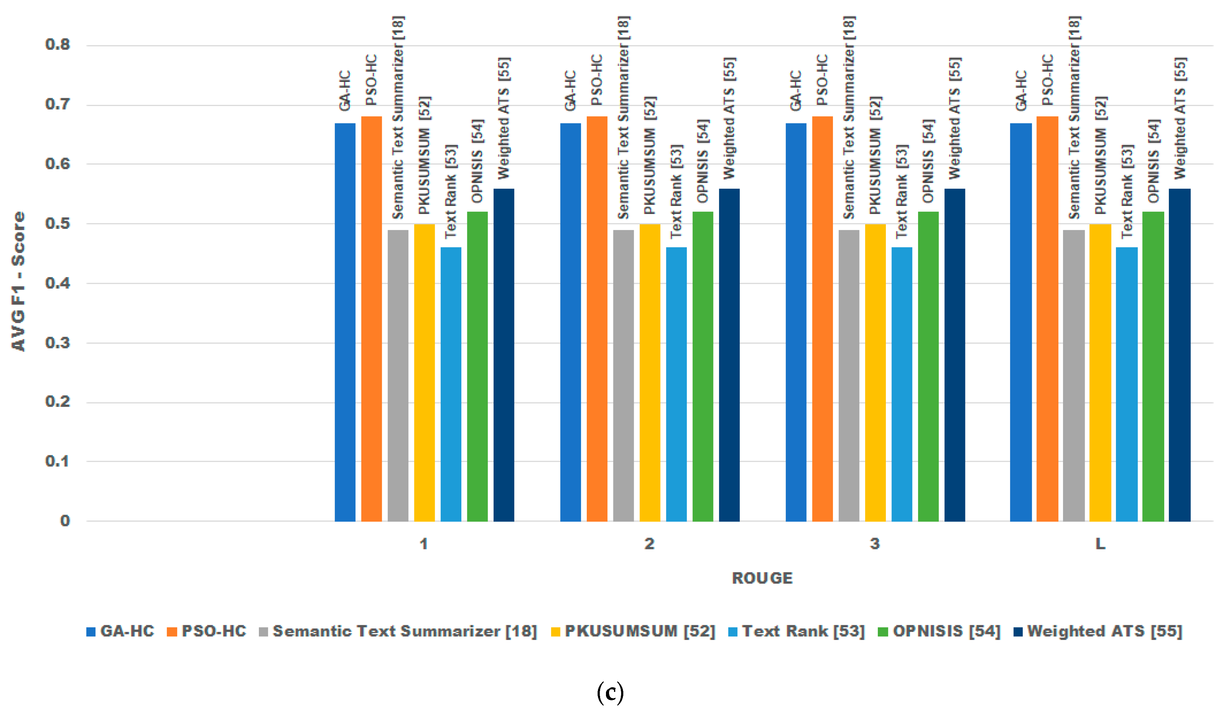 Applsci 11 10511 g006b 550