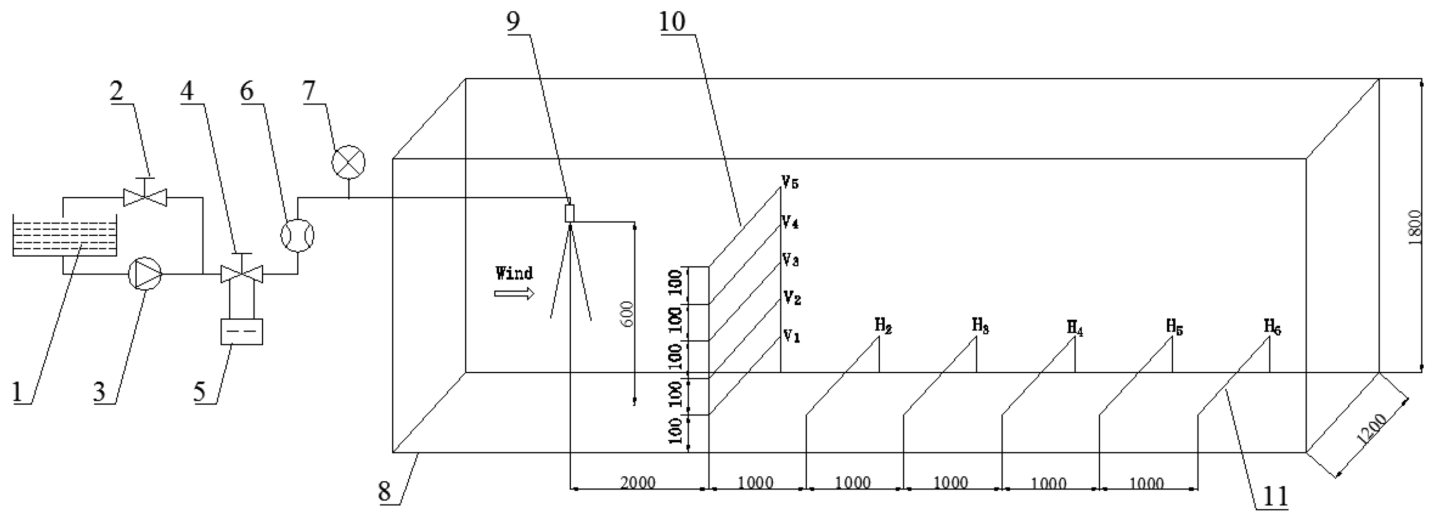 Applsci 11 10513 g002