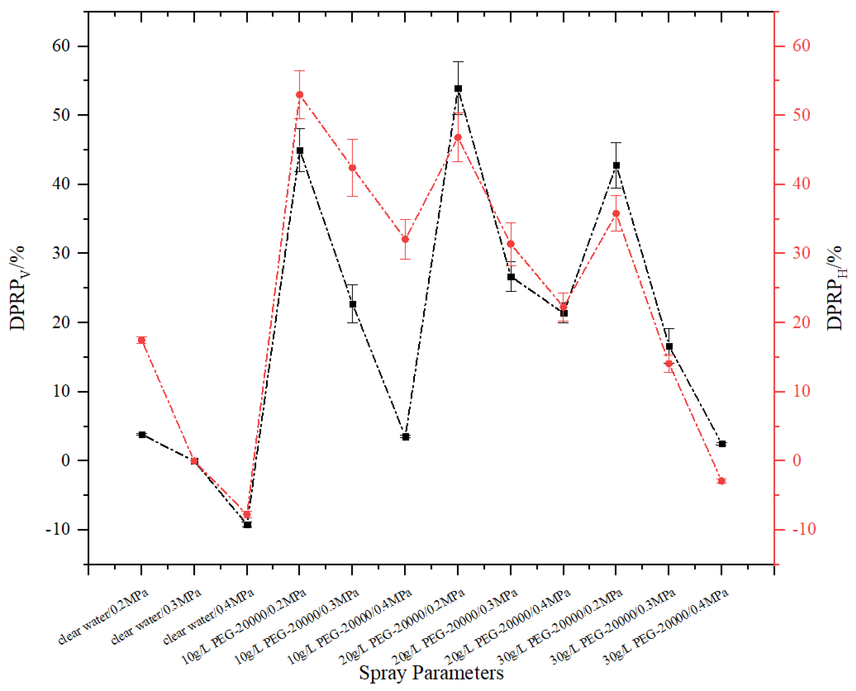 Applsci 11 10513 g006