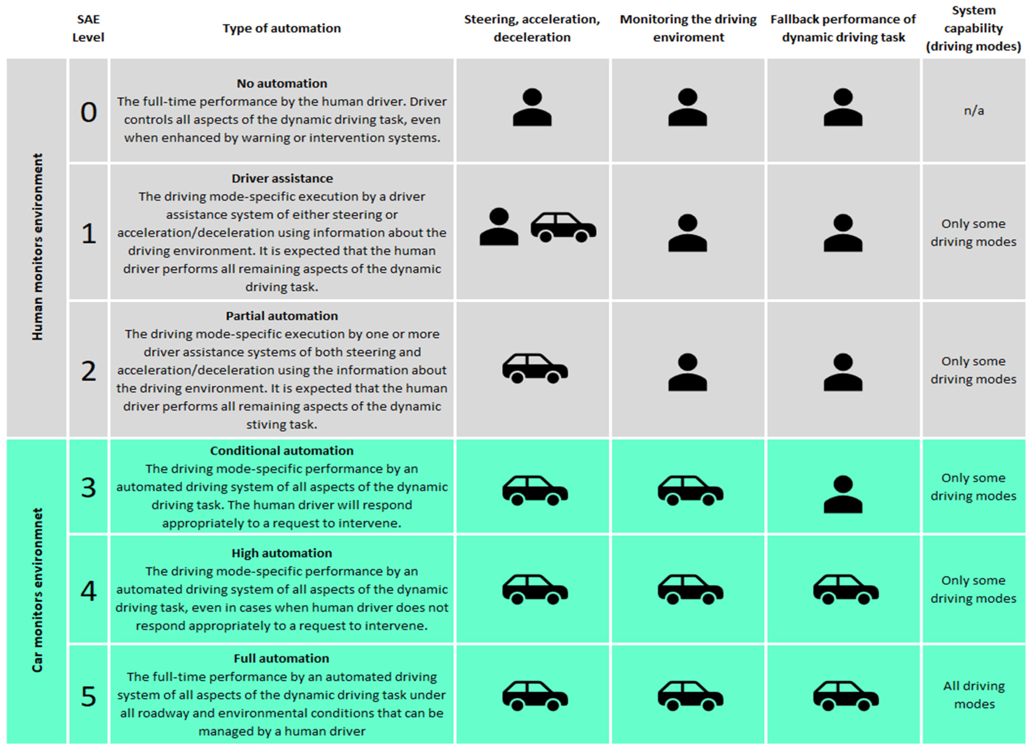Applsci 11 10514 g003 550