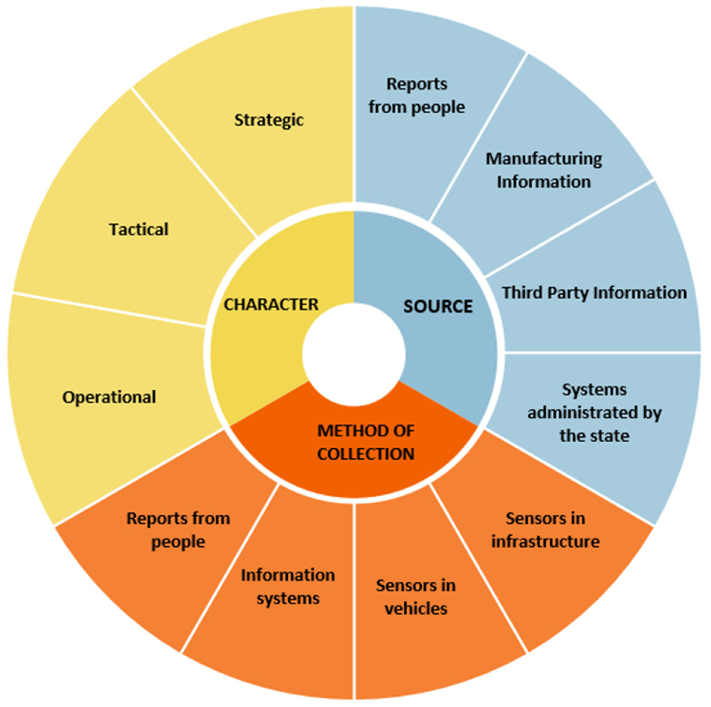 Applsci 11 10514 g006 550