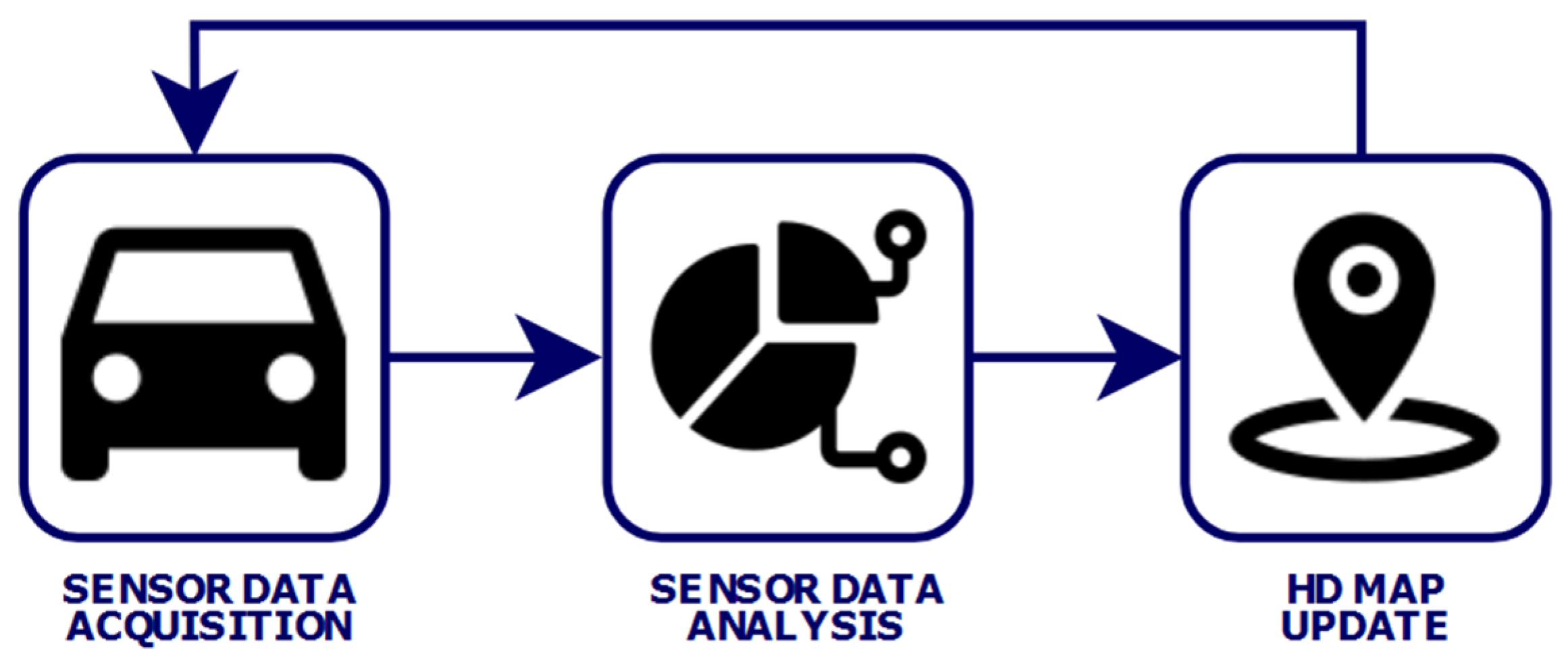 Applsci 11 10514 g008 550