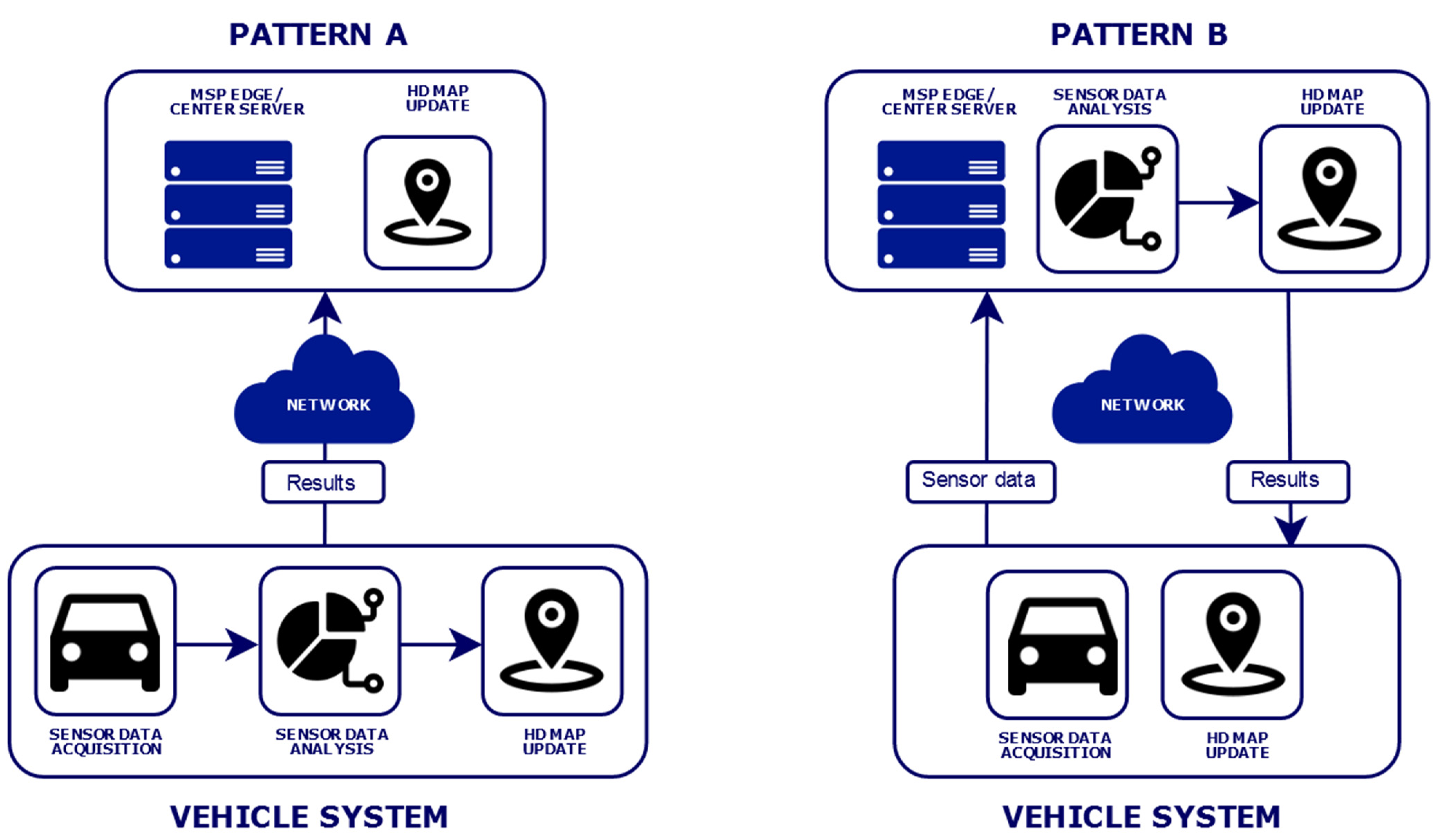 Applsci 11 10514 g009 550