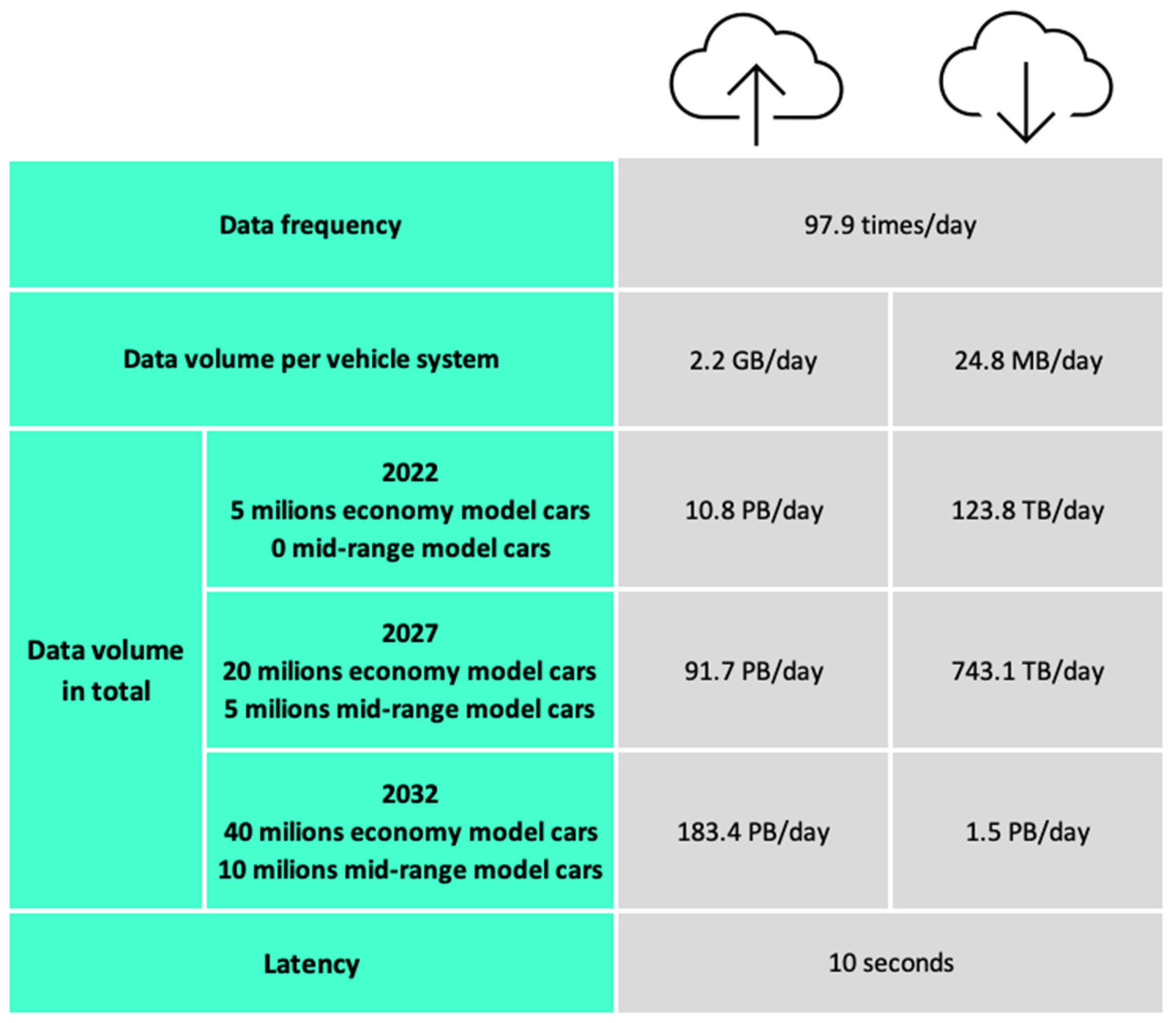Applsci 11 10514 g010 550