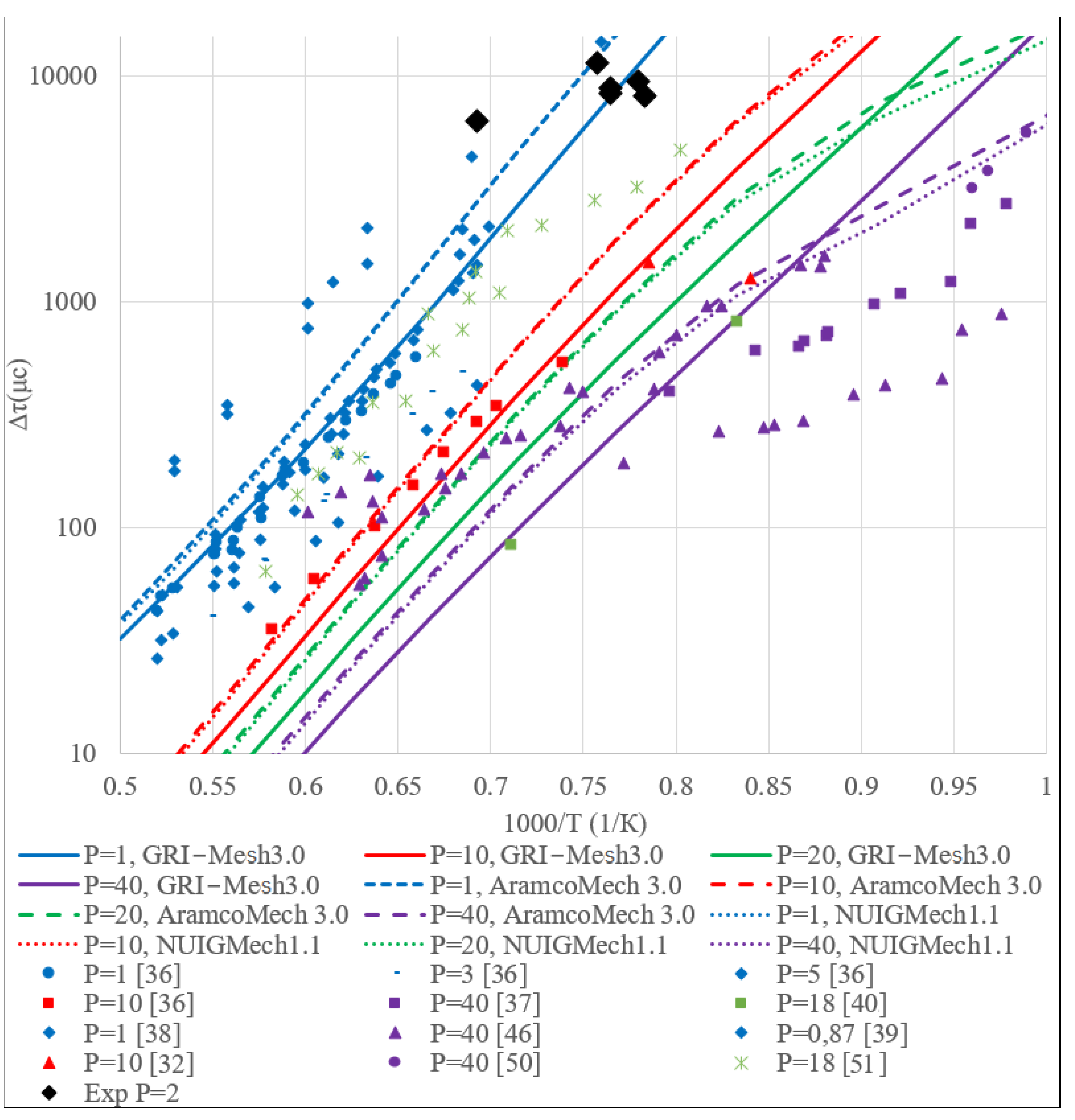Applsci 11 10515 g002 550