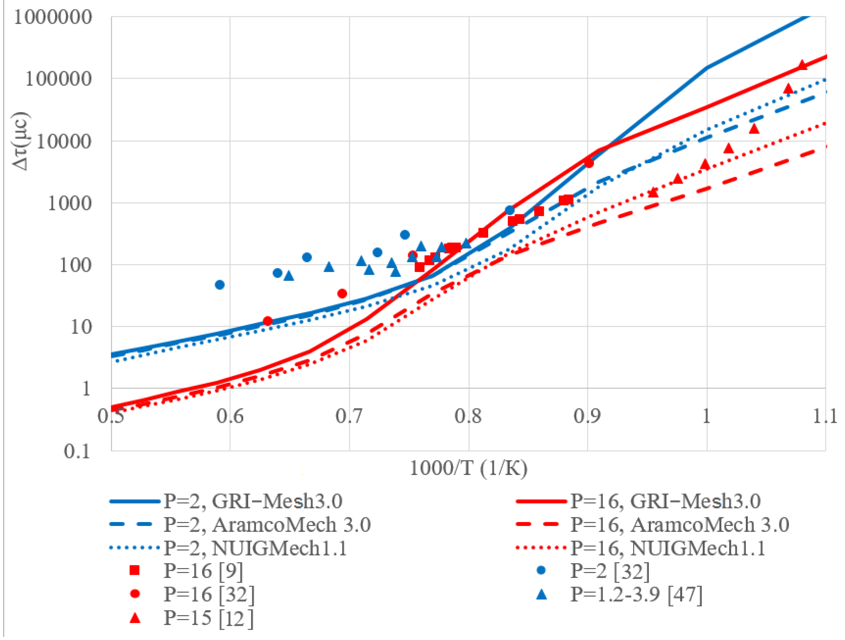 Applsci 11 10515 g004 550