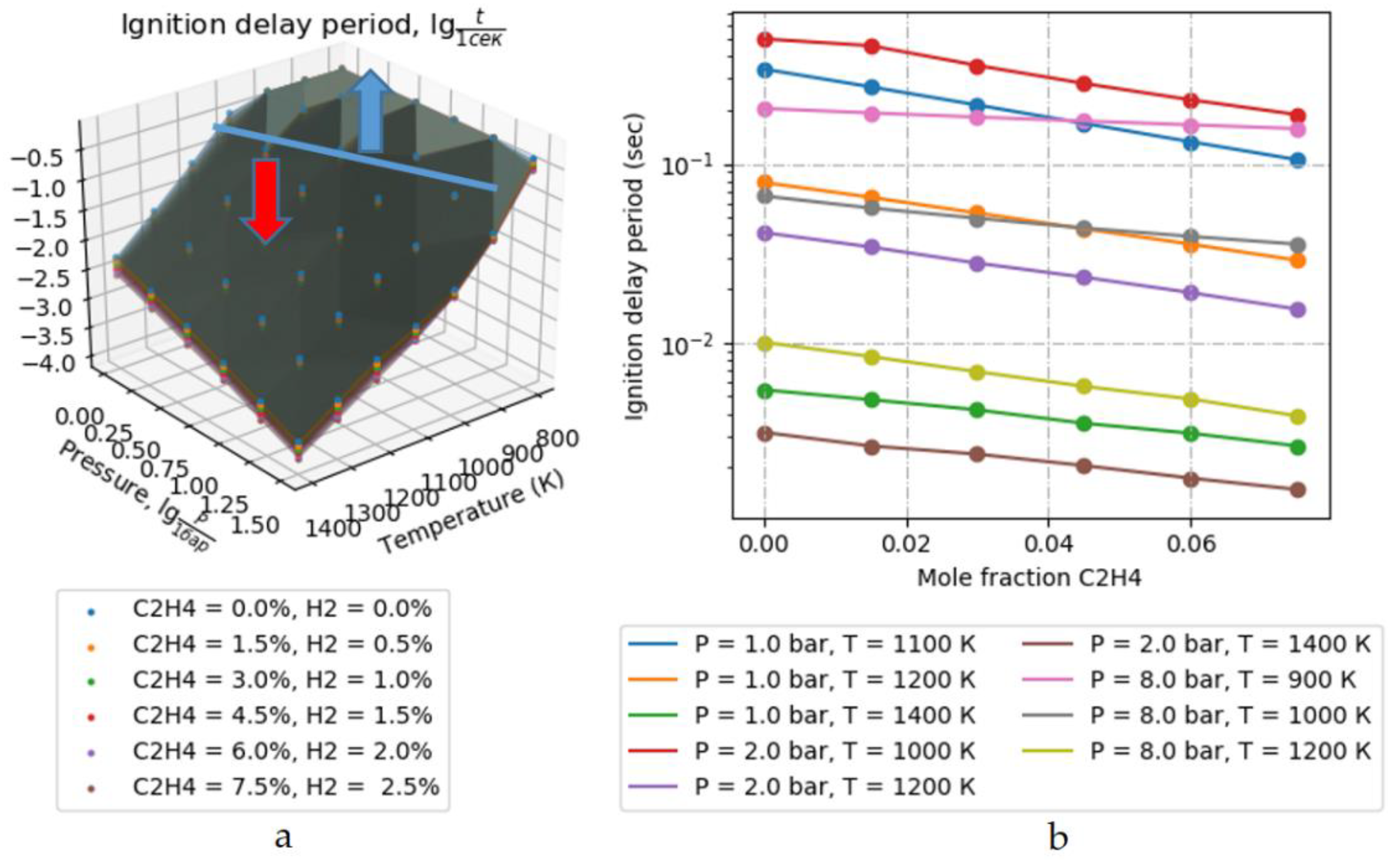 Applsci 11 10515 g005 550