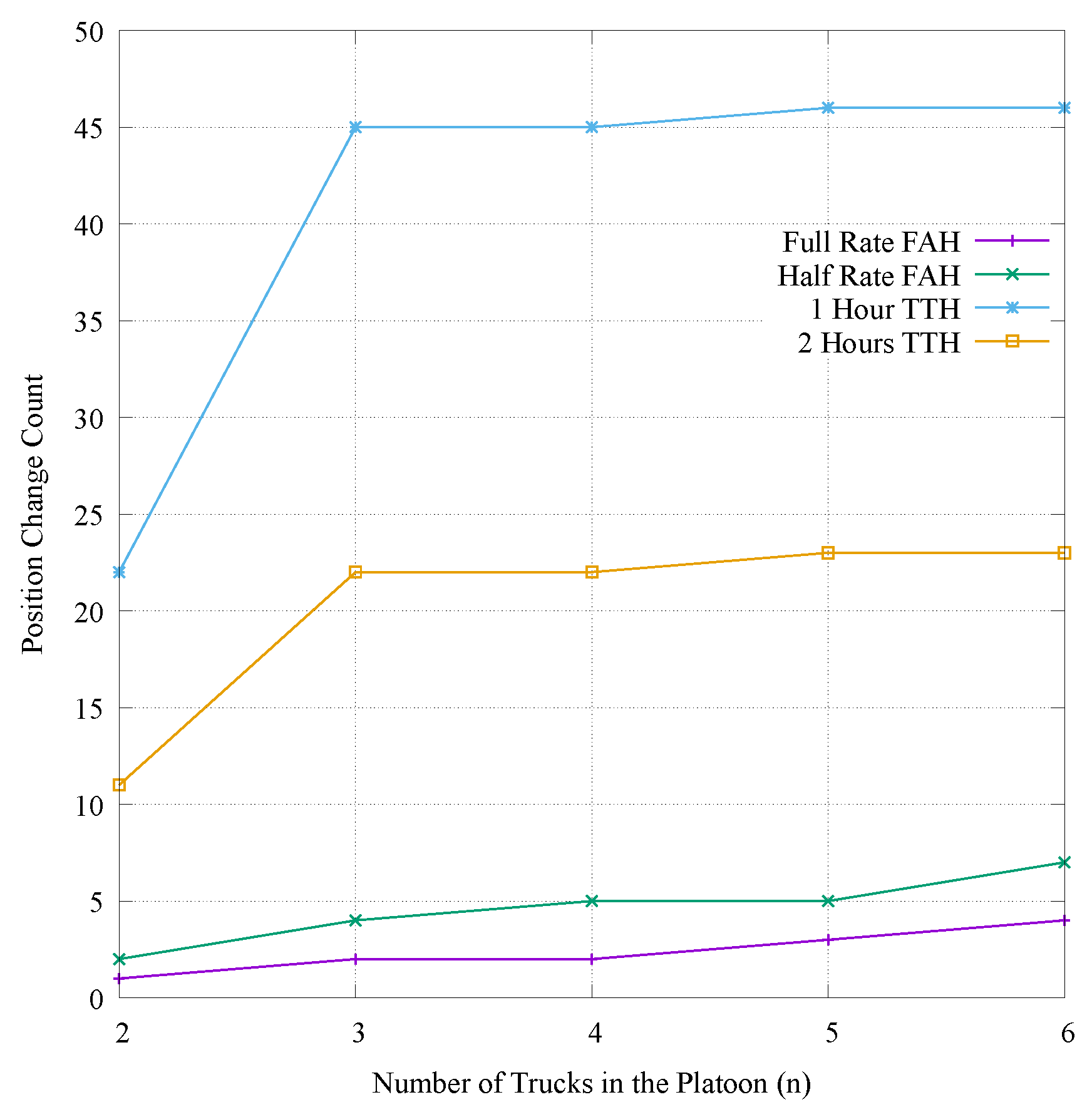 Applsci 11 10516 g002 550